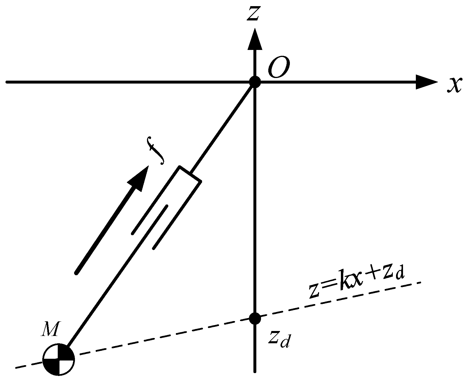 Sensors 21 01082 g006 Sensors 21 01082 g006