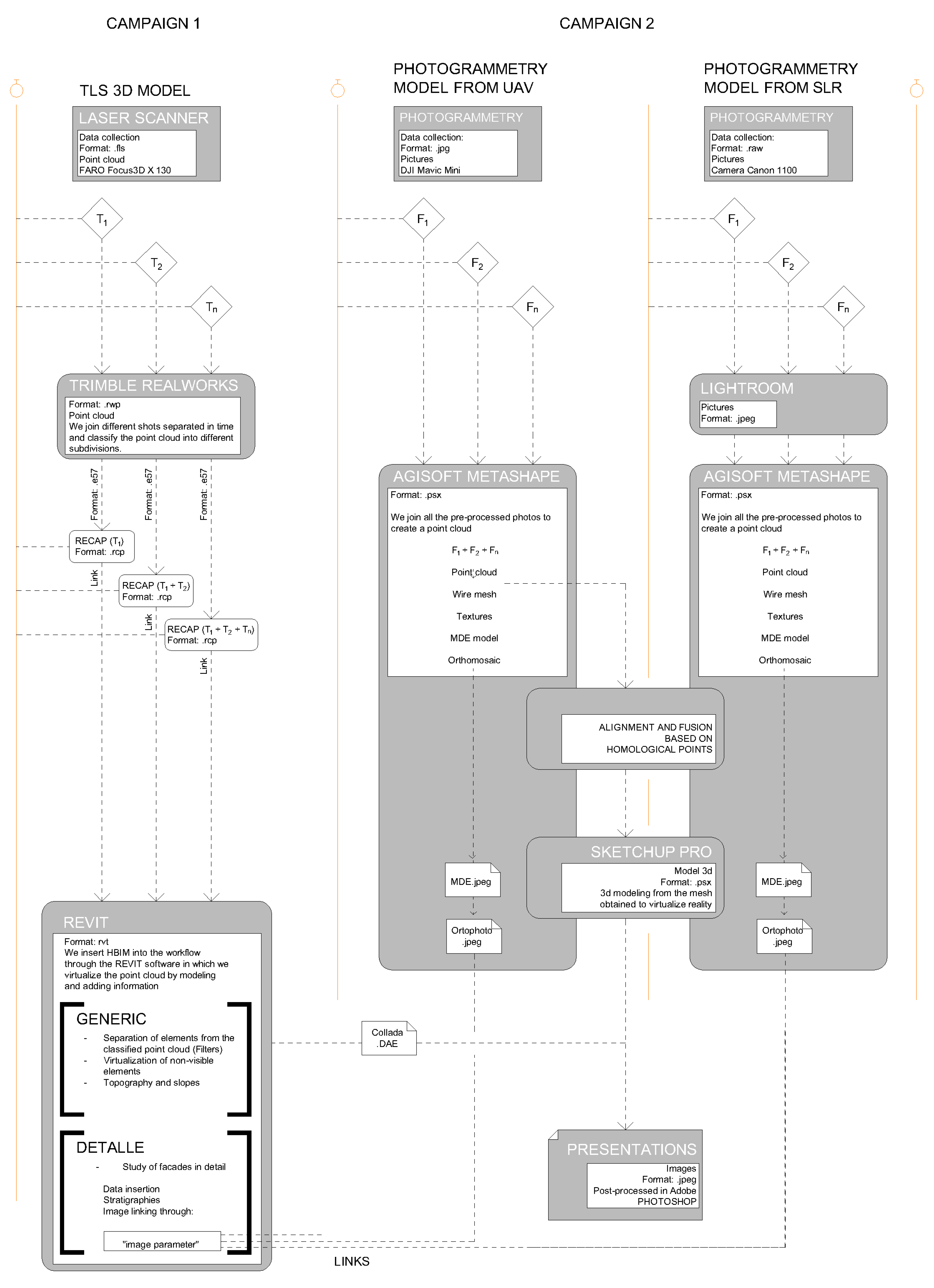 Sensors 21 01083 g005