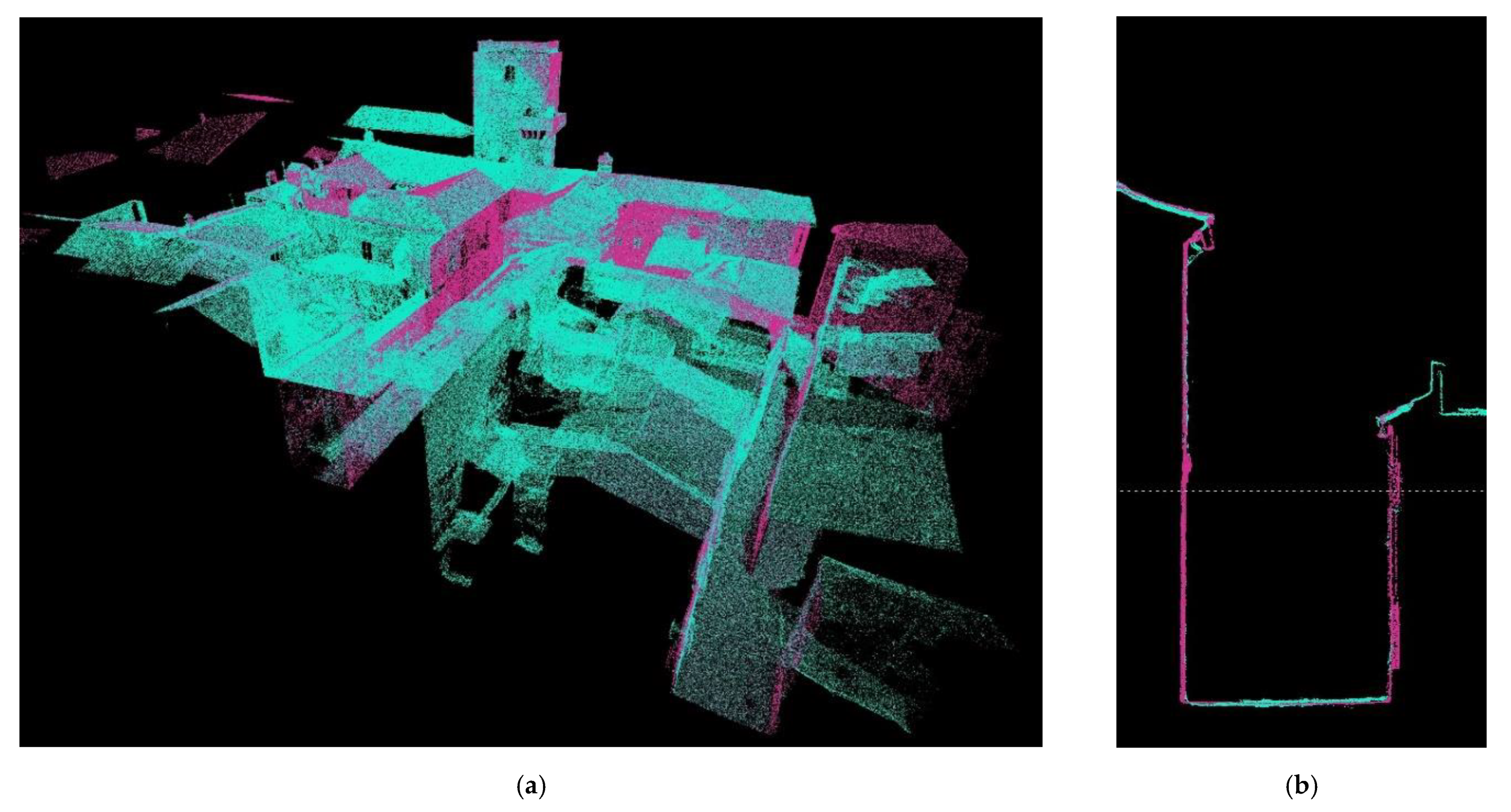 Sensors 21 01083 g011