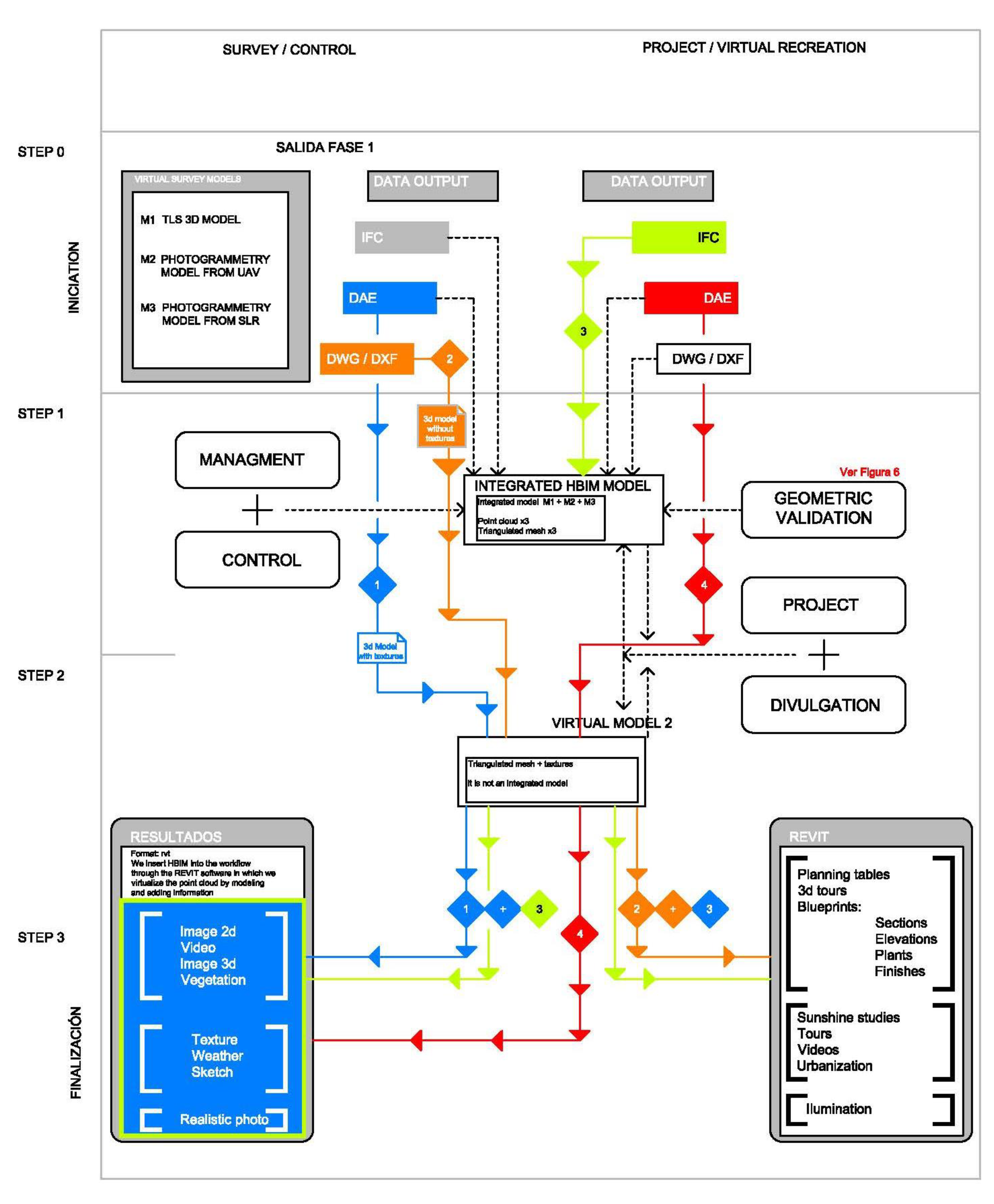 Sensors 21 01083 g013