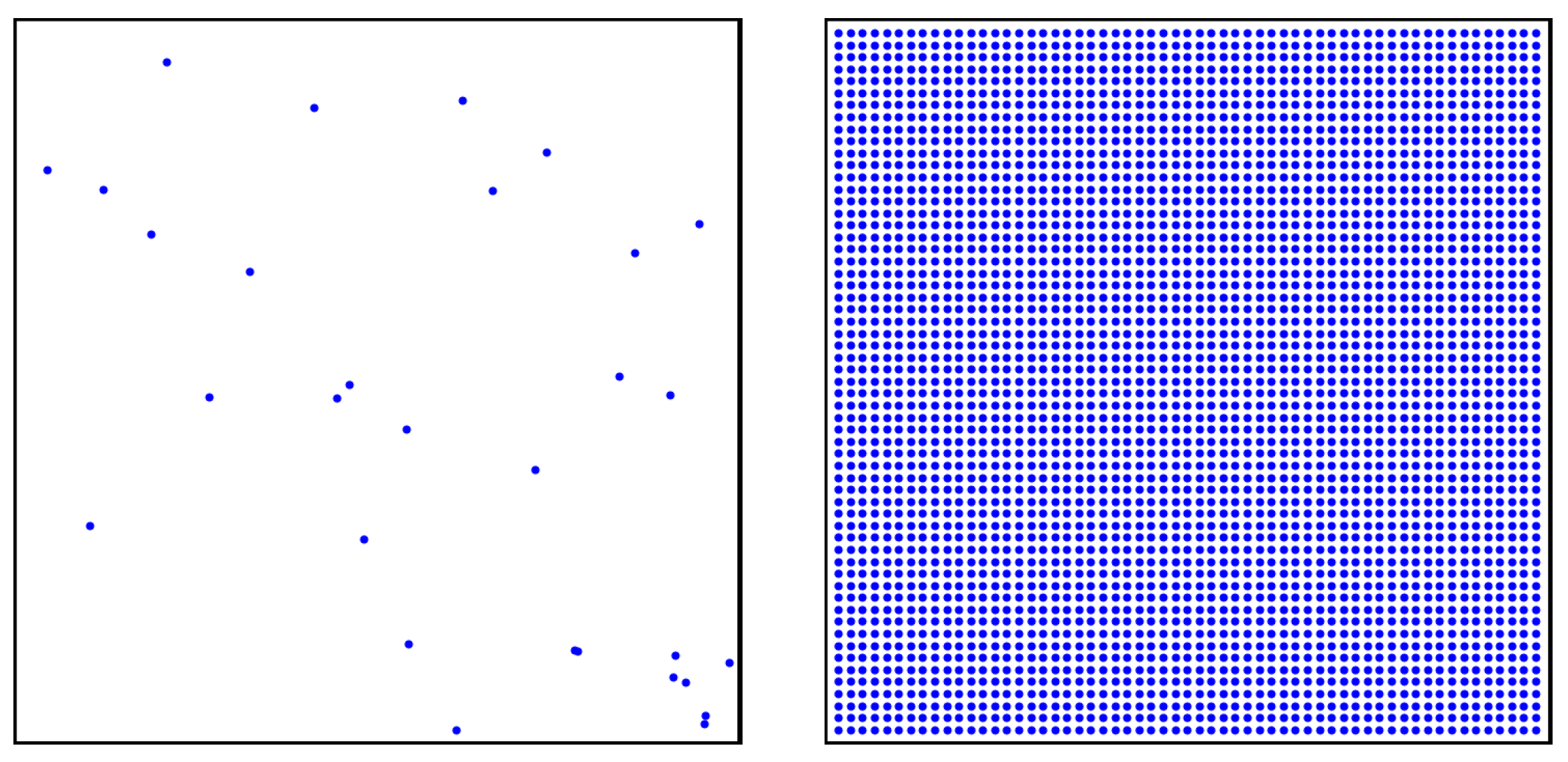 Sensors 21 01084 g001