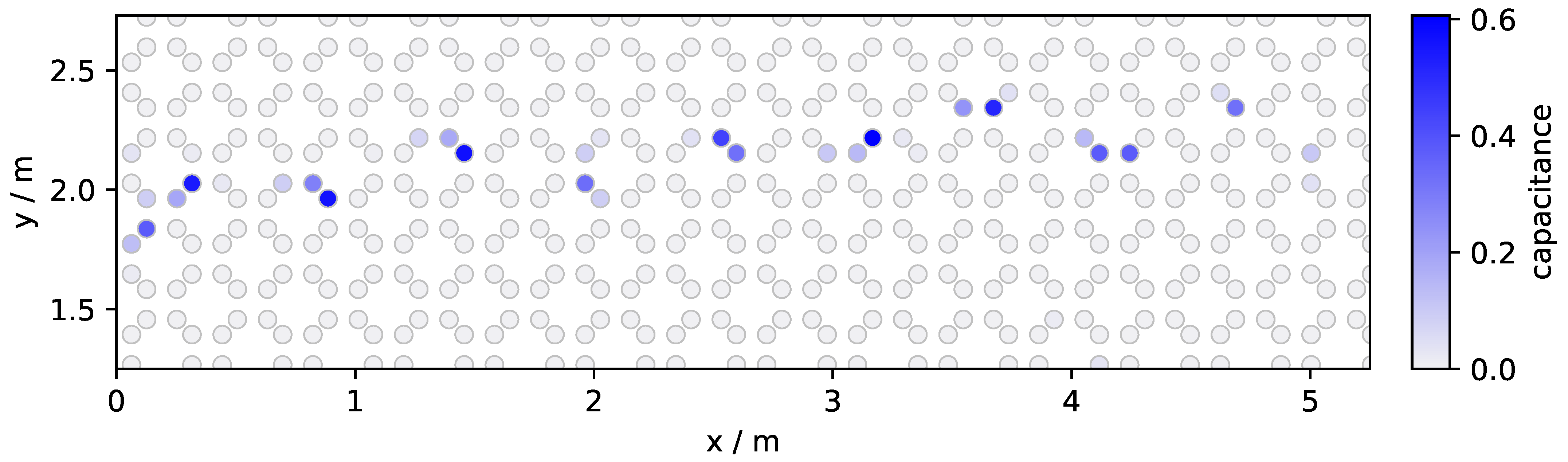 Sensors 21 01086 g003 Sensors 21 01086 g003