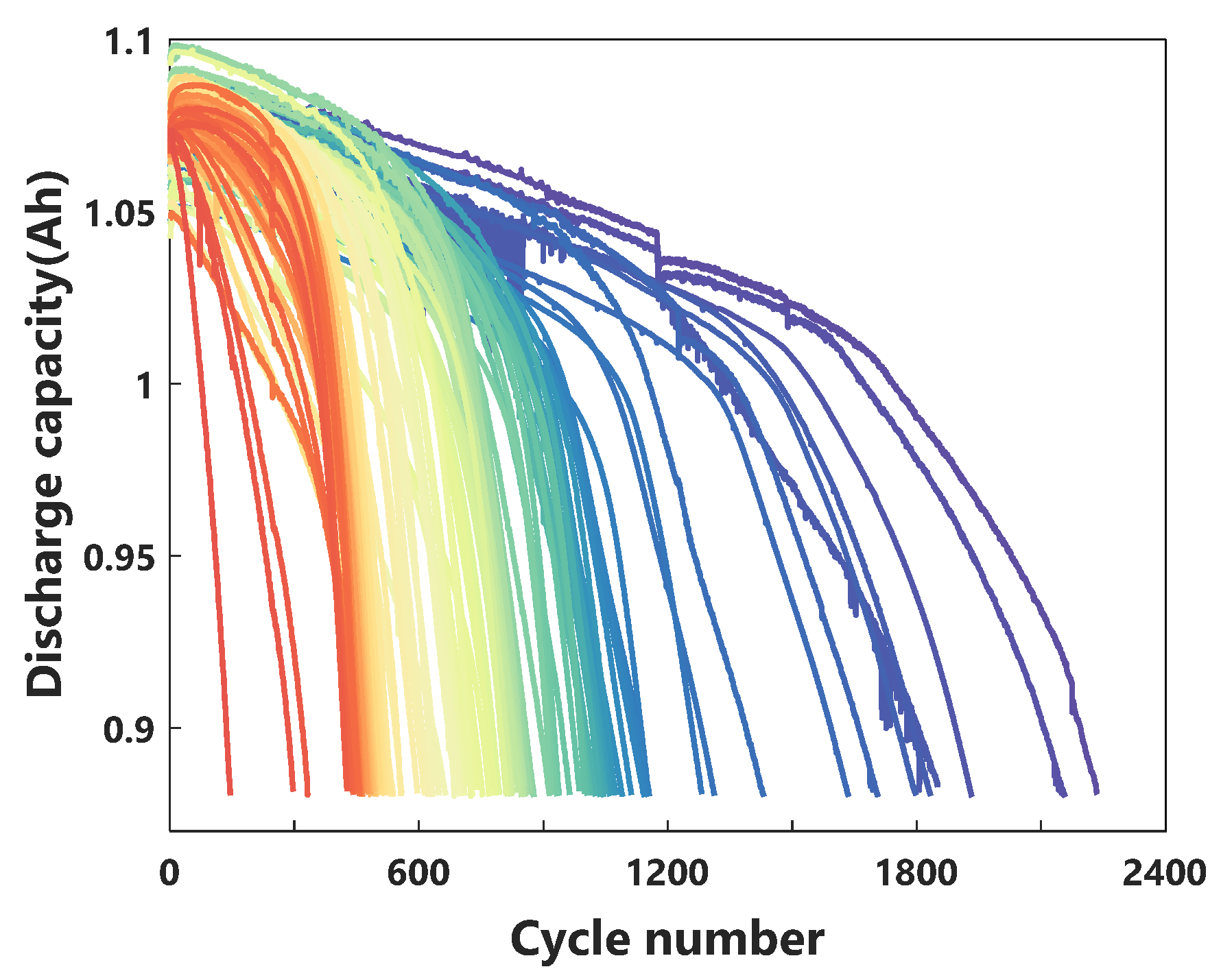 Sensors 21 01087 g001 Sensors 21 01087 g001