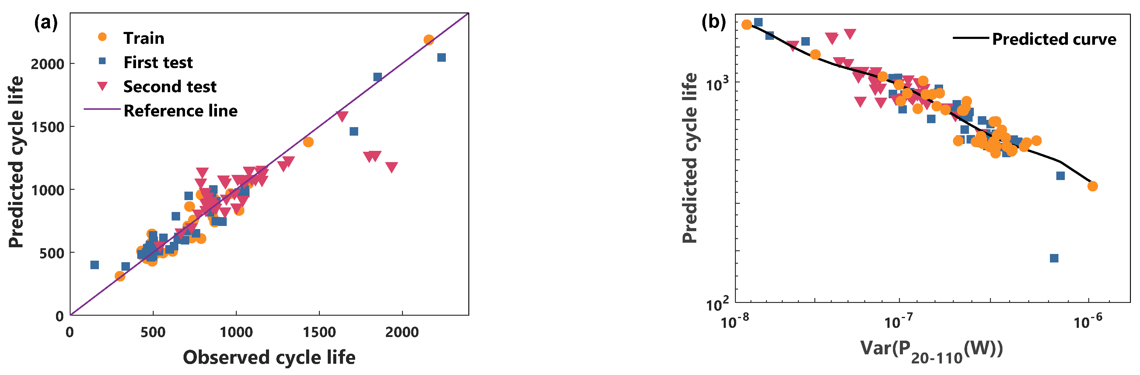 Sensors 21 01087 g006 Sensors 21 01087 g006