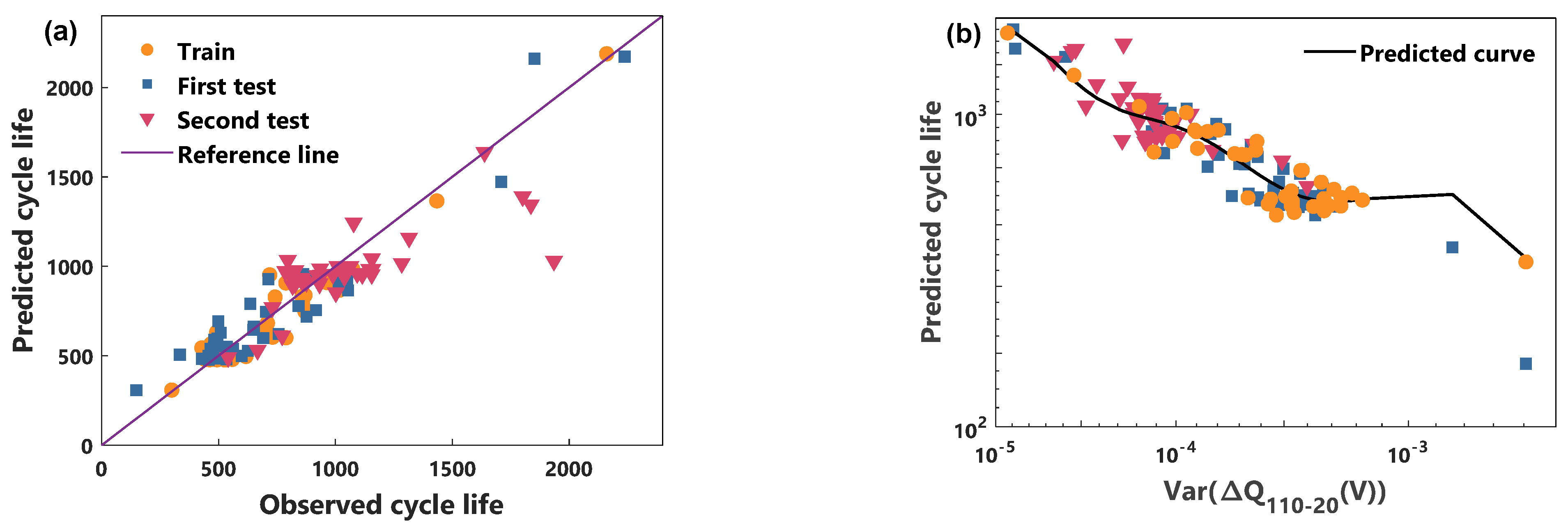 Sensors 21 01087 g008 Sensors 21 01087 g008