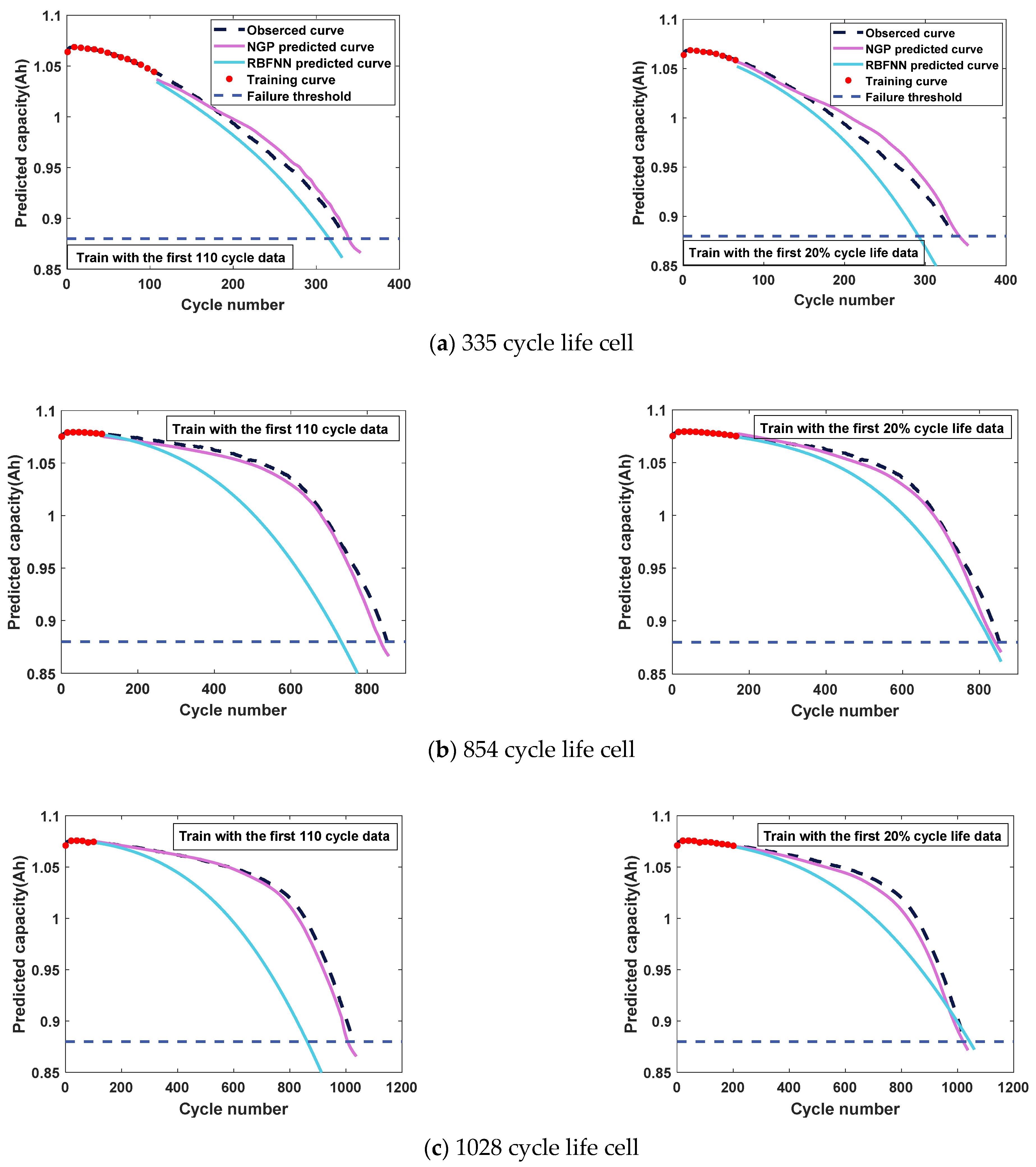 Sensors 21 01087 g009a Sensors 21 01087 g009a
