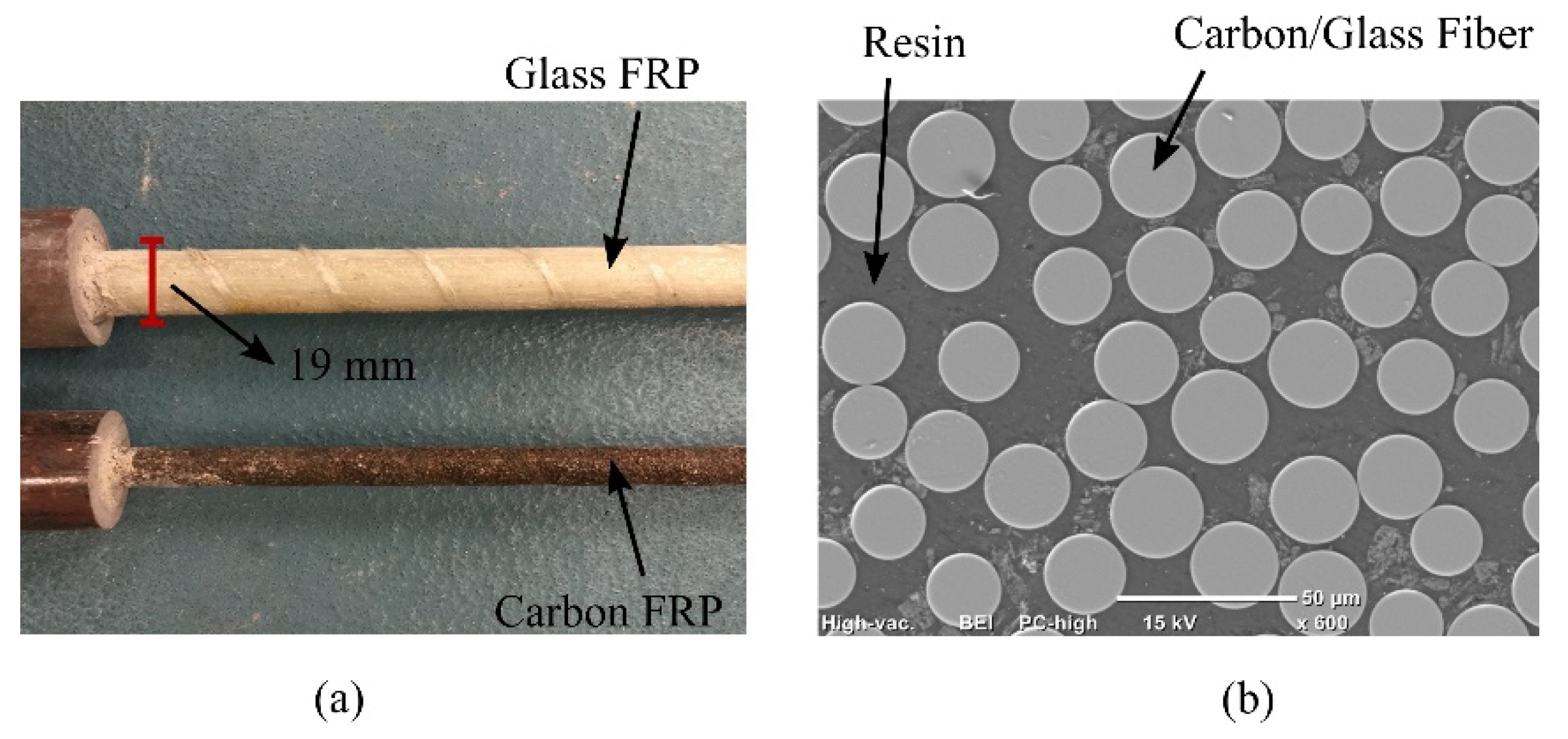 Sensors 21 01089 g003 Sensors 21 01089 g003