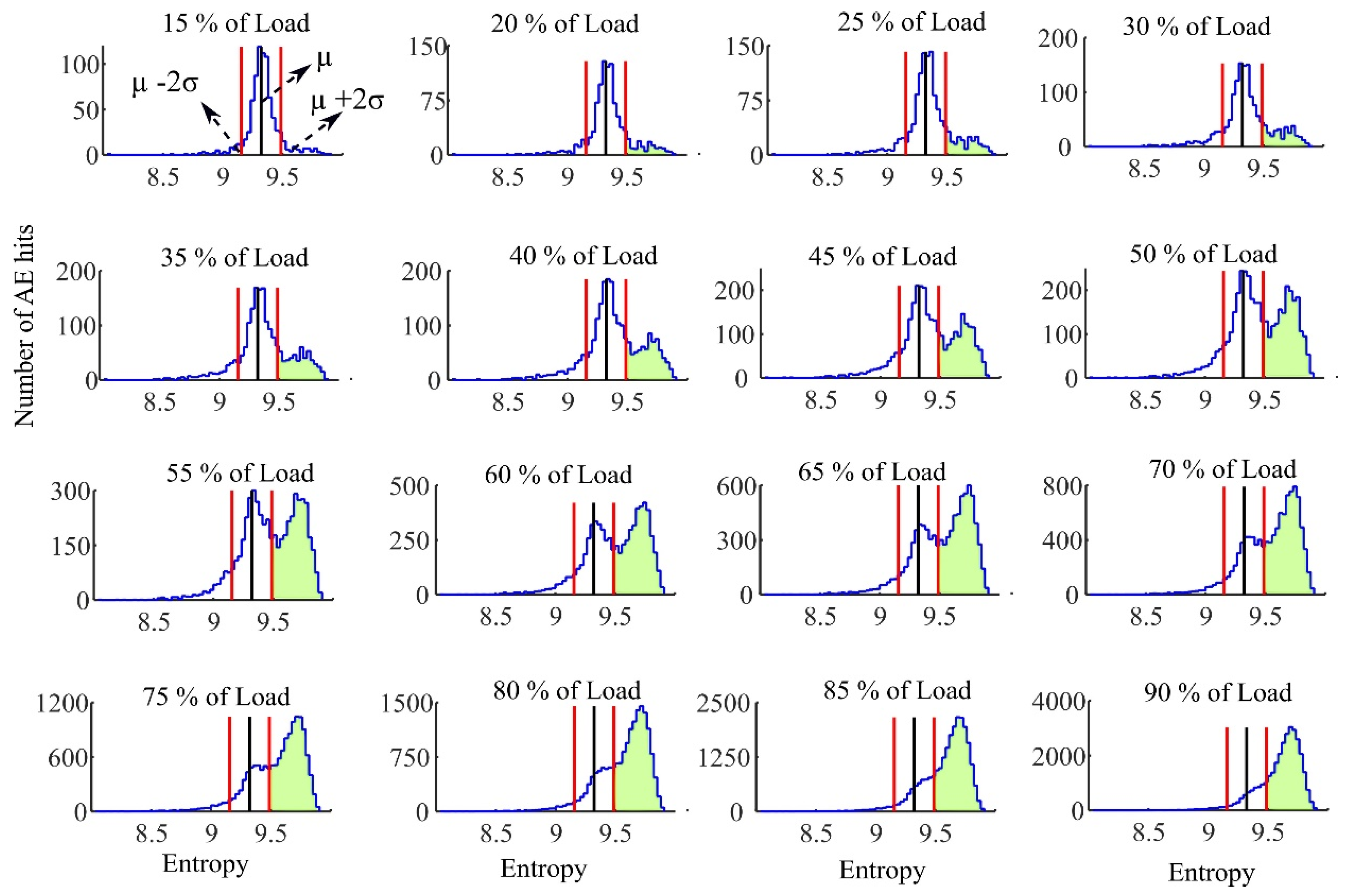 Sensors 21 01089 g006 Sensors 21 01089 g006