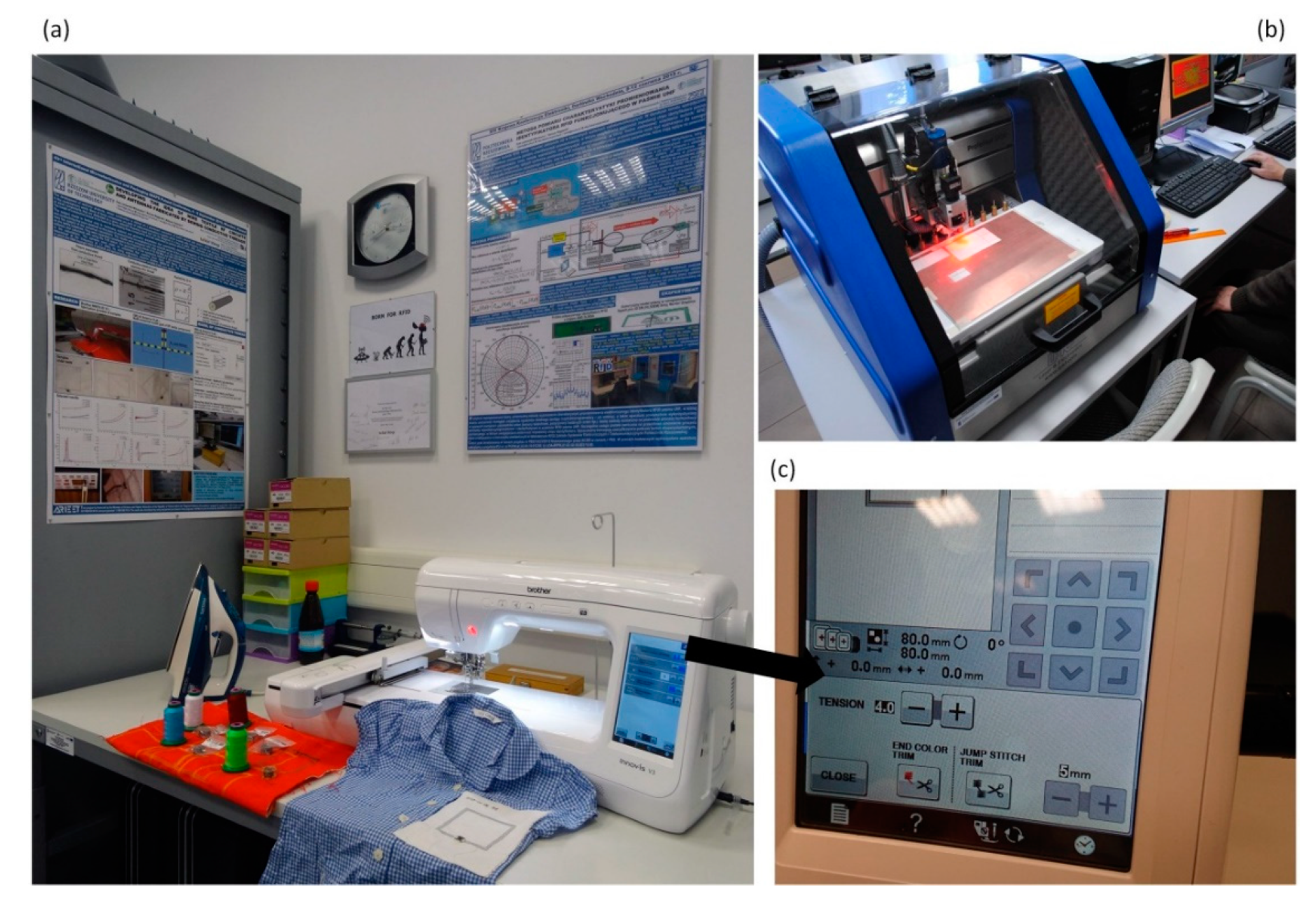 Sensors 21 01093 g012