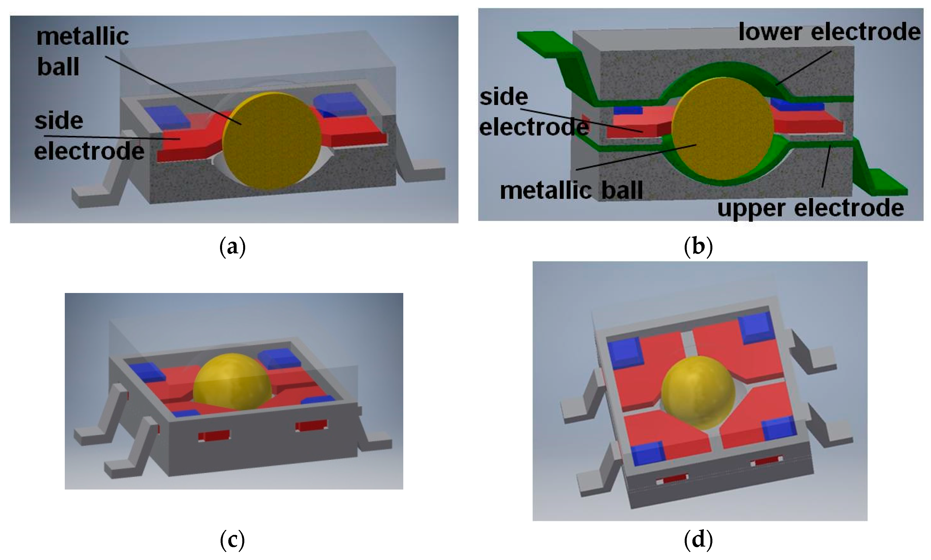 Sensors 21 01097 g004