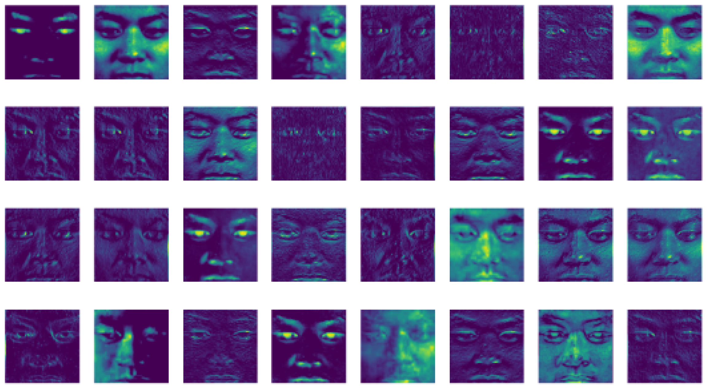 Sensors 21 01098 g005