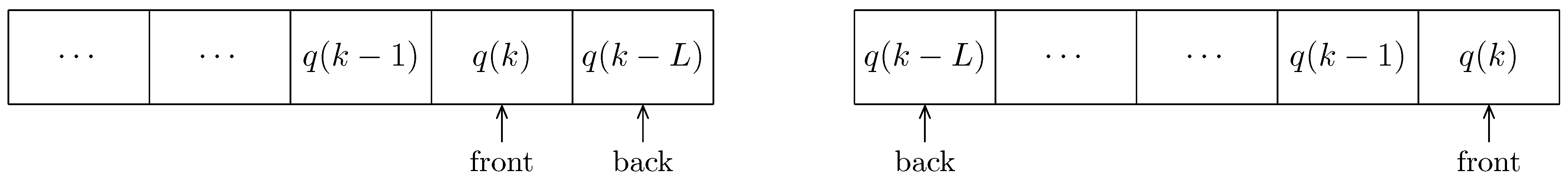 Sensors 21 01100 g002