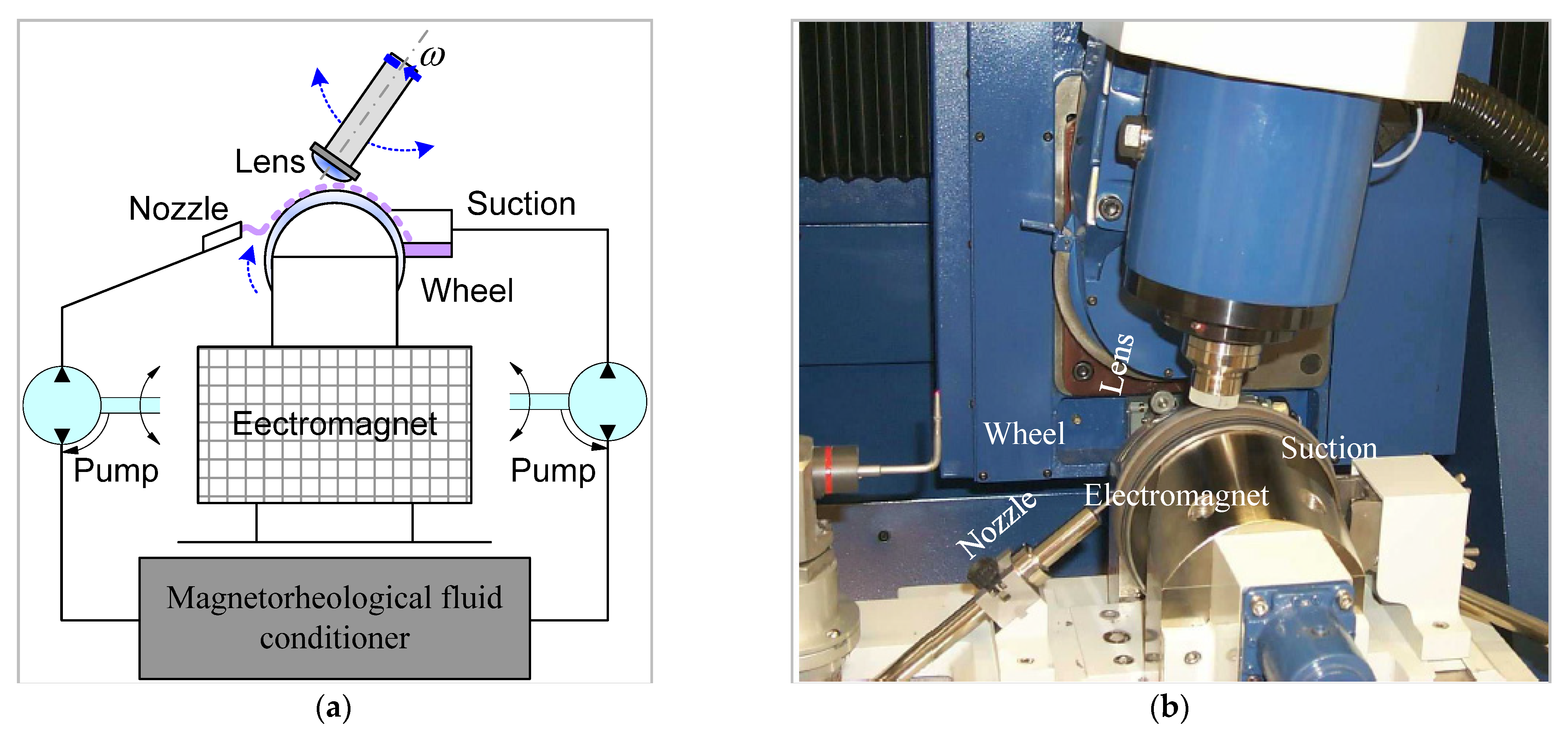 Sensors 21 01103 g007 Sensors 21 01103 g007