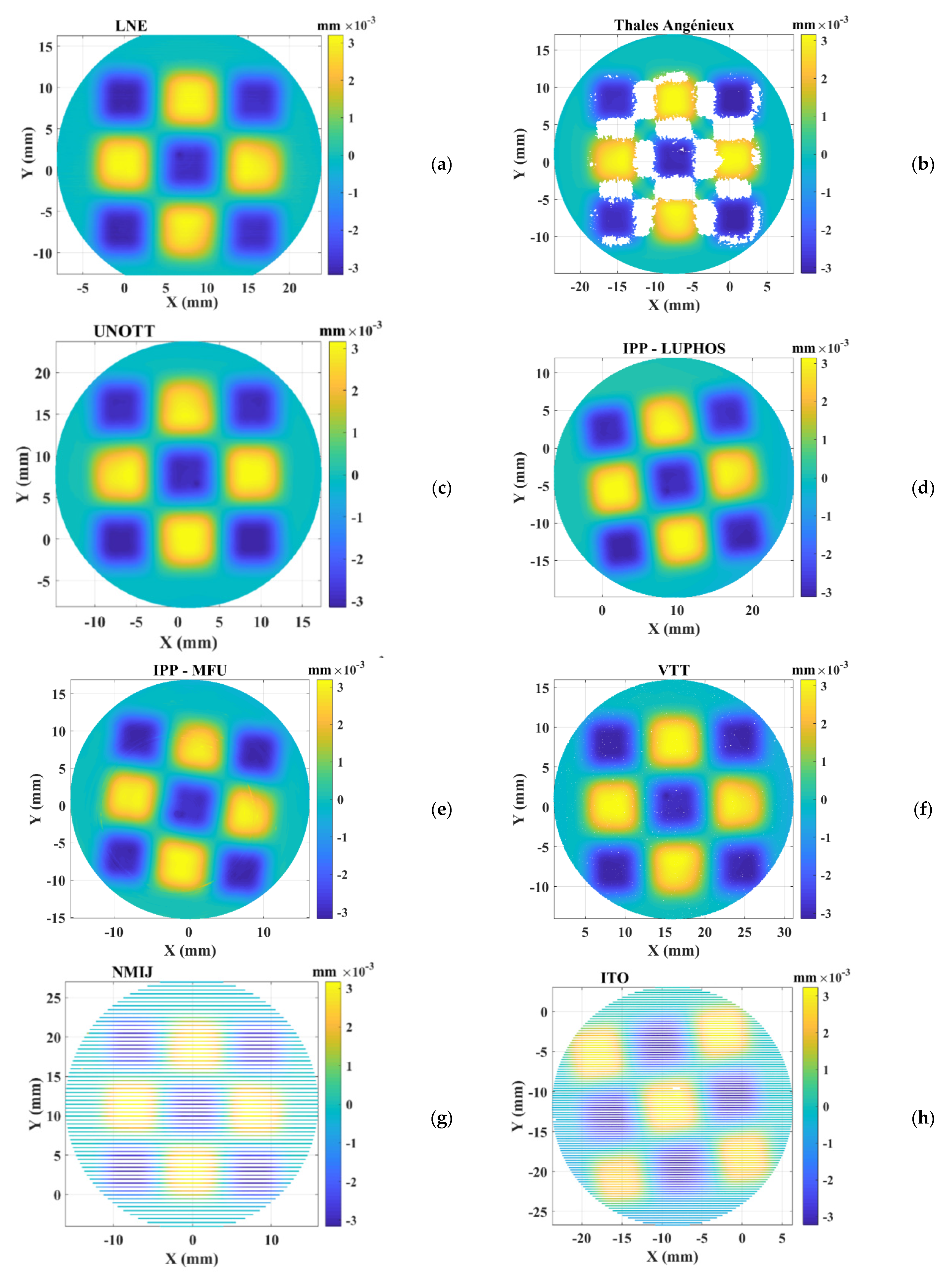 Sensors 21 01103 g010 Sensors 21 01103 g010