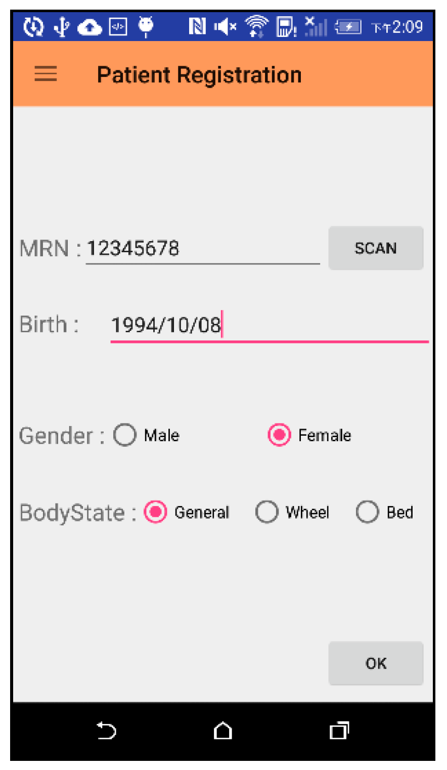 Sensors 21 01104 g012 Sensors 21 01104 g012