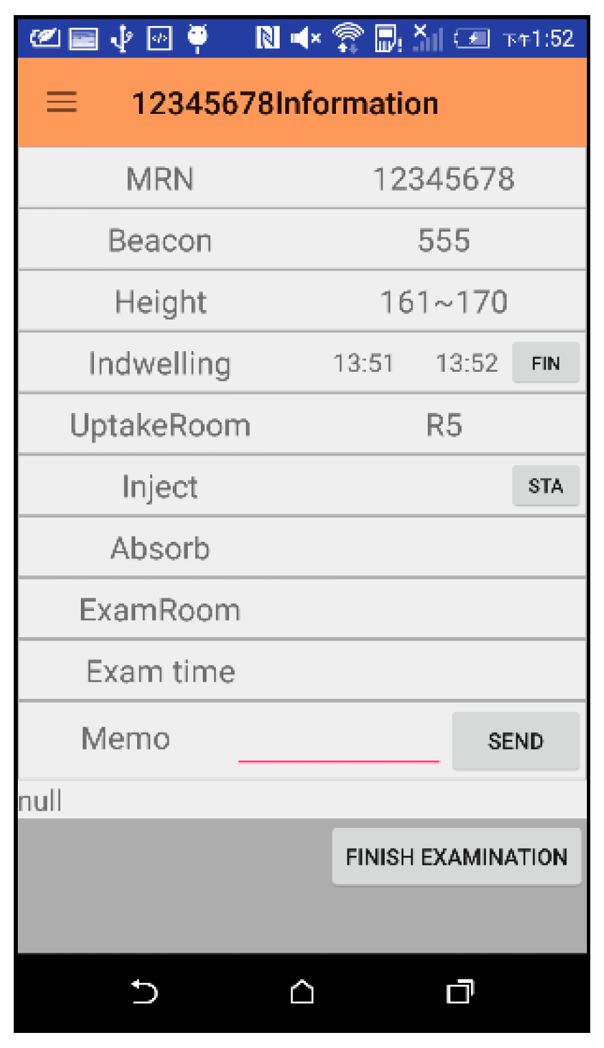 Sensors 21 01104 g013 Sensors 21 01104 g013