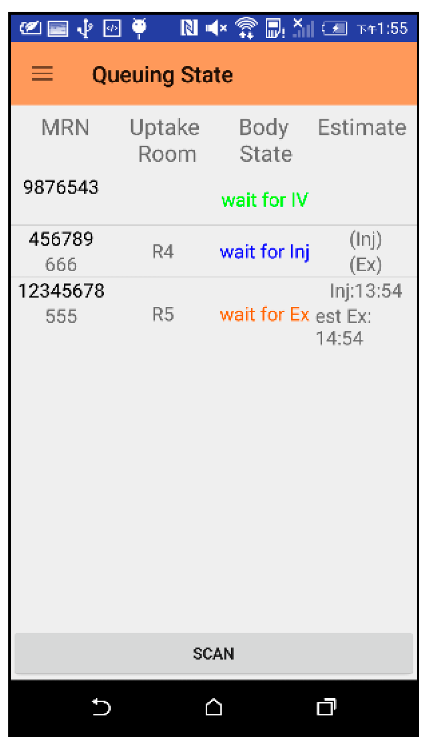 Sensors 21 01104 g015 Sensors 21 01104 g015