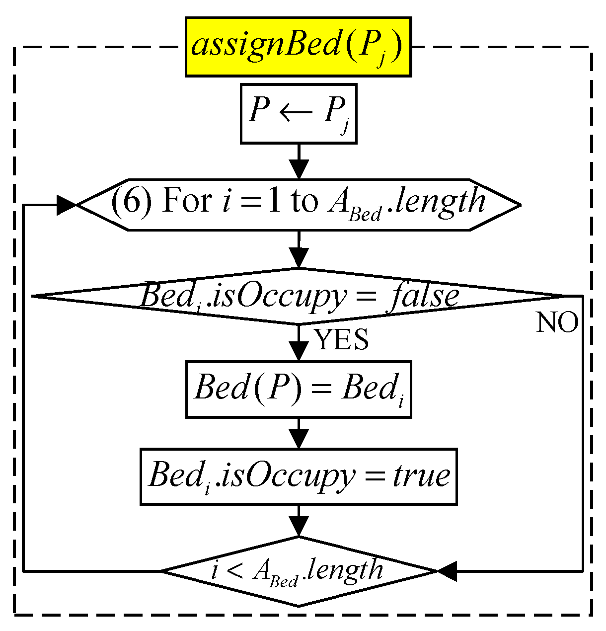 Sensors 21 01104 g017 Sensors 21 01104 g017