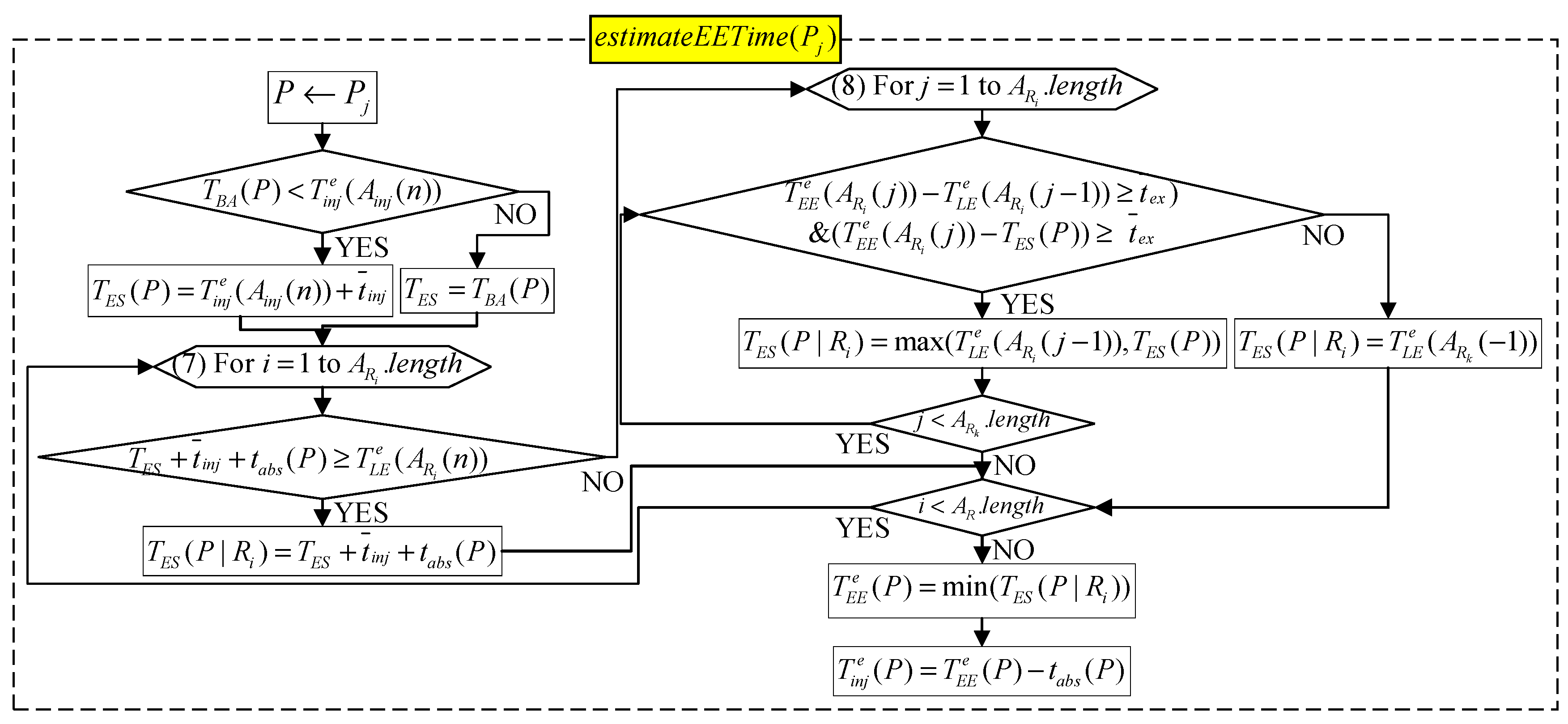 Sensors 21 01104 g018 Sensors 21 01104 g018