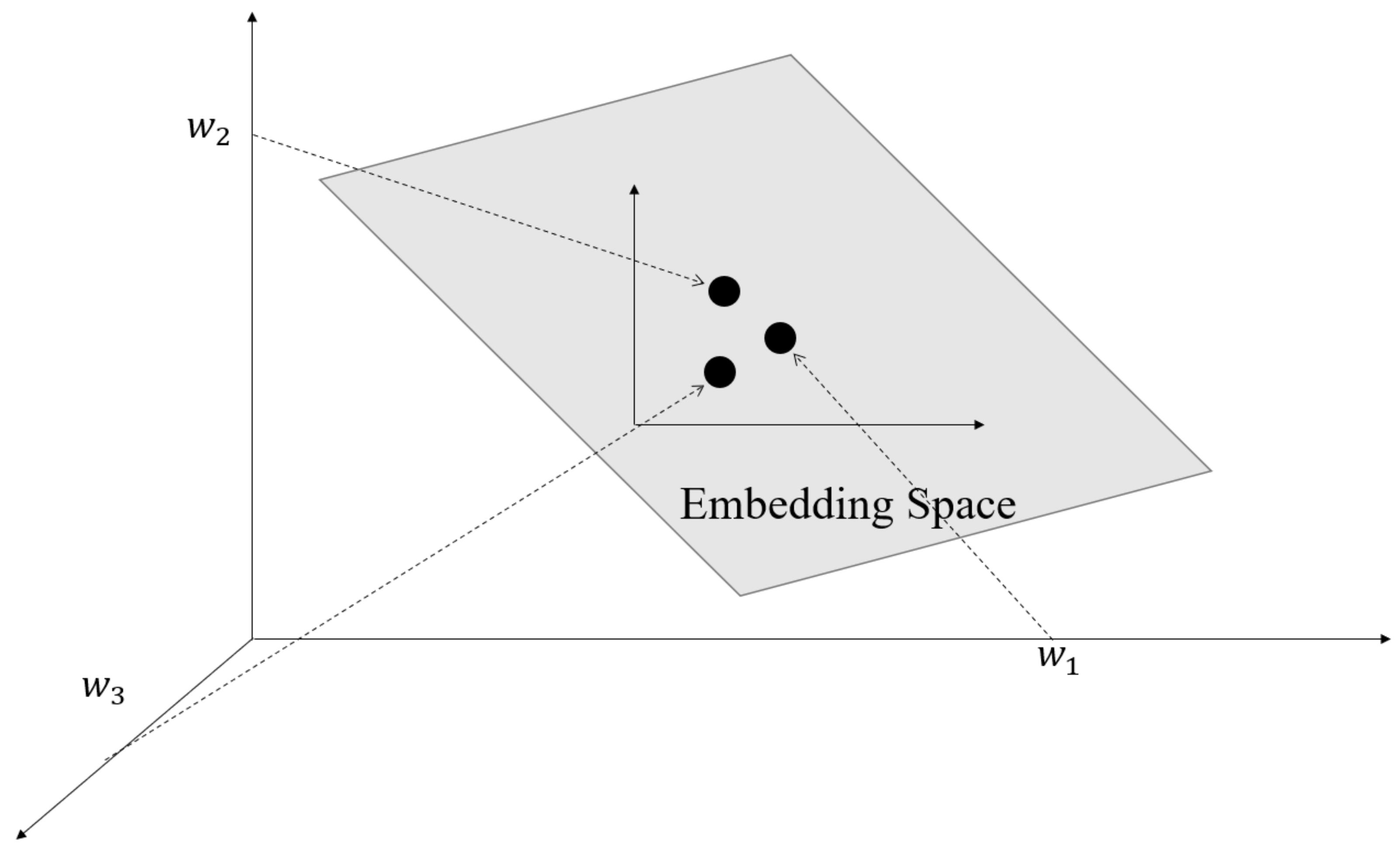 Sensors 21 01113 g006