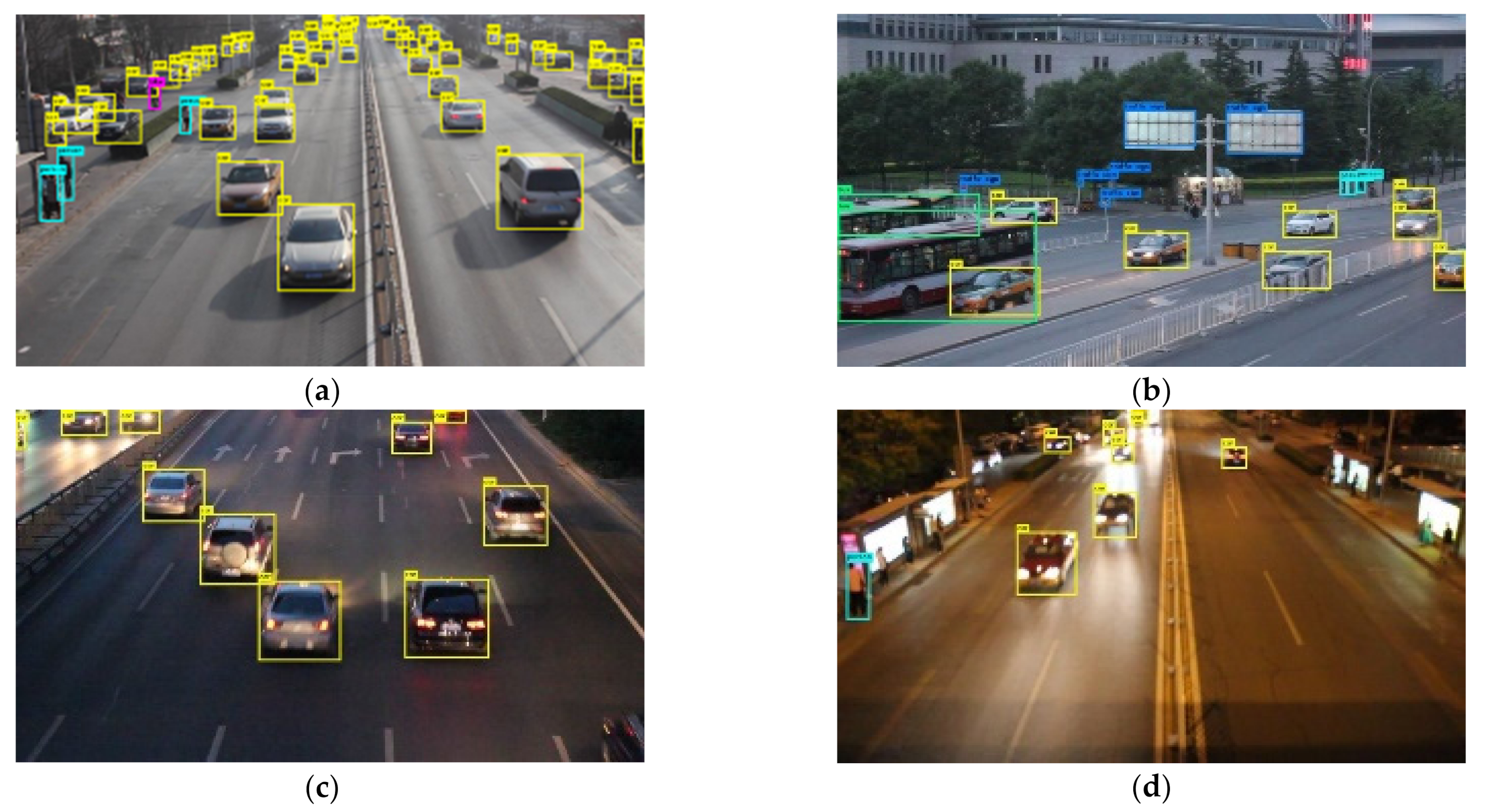 Sensors 21 01116 g002