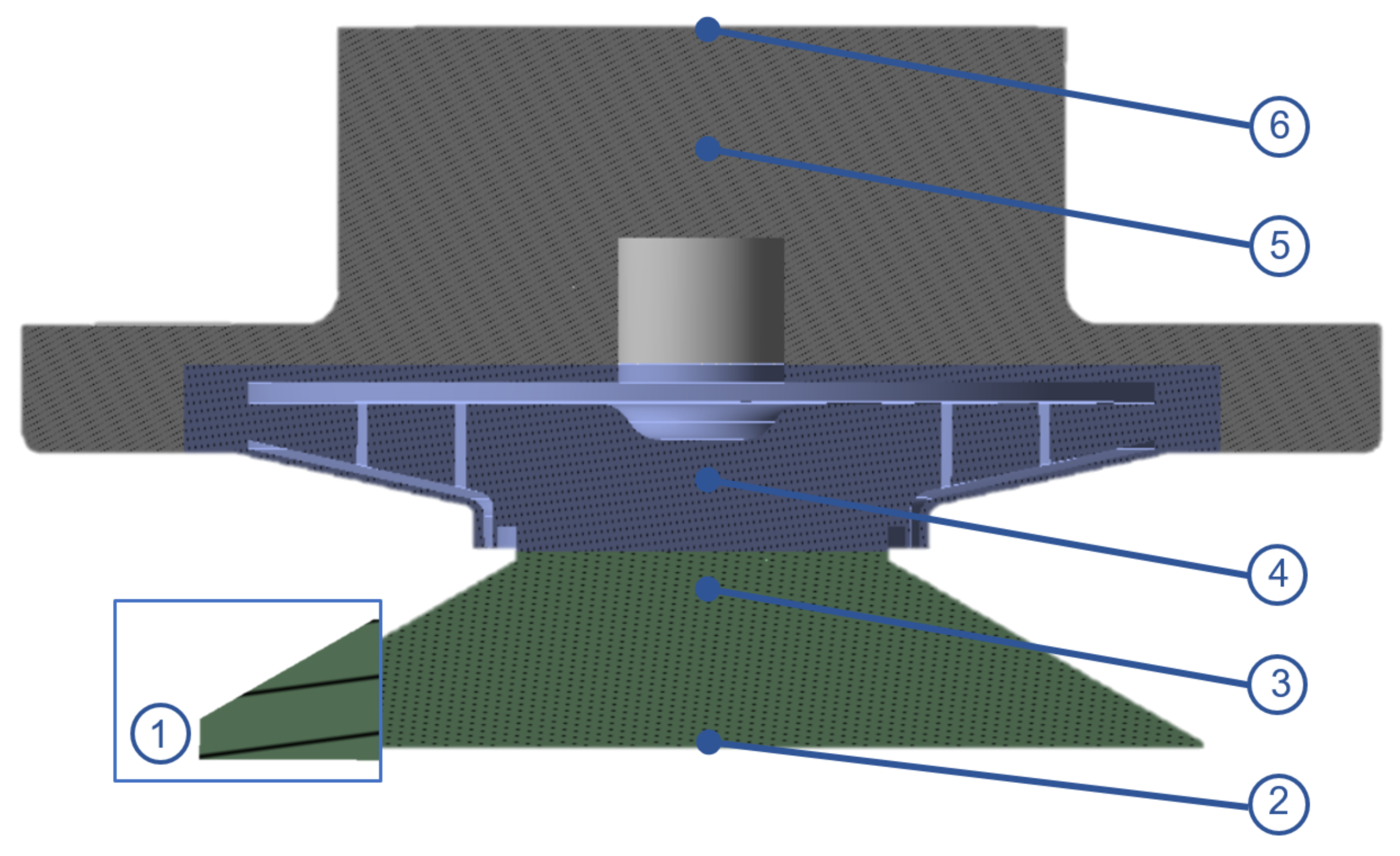 Sensors 21 01117 g007