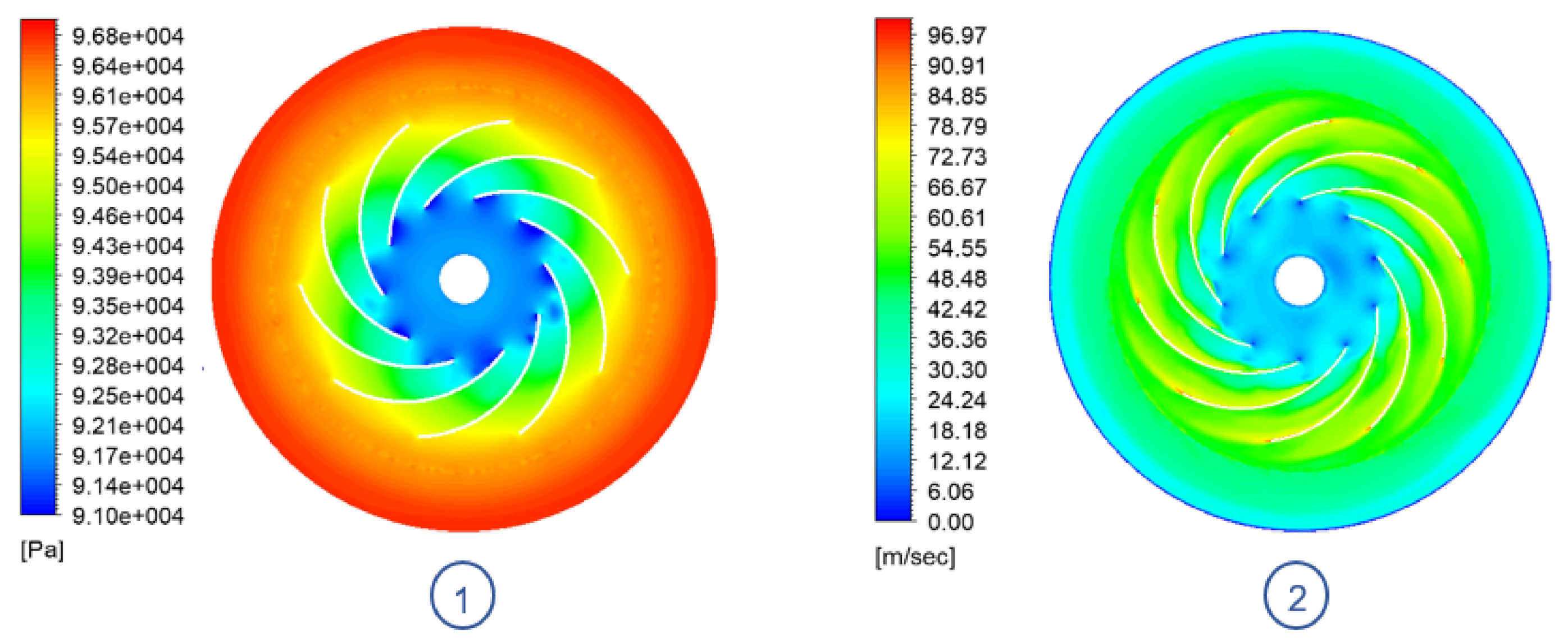 Sensors 21 01117 g012