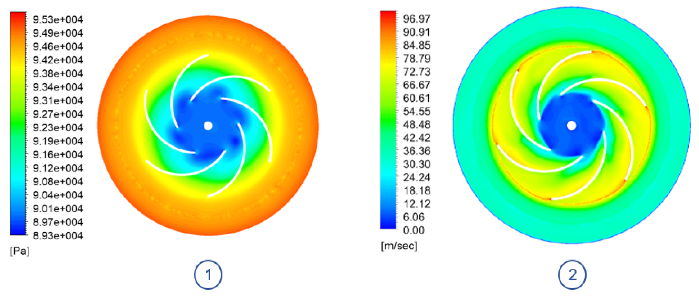 Sensors 21 01117 g014