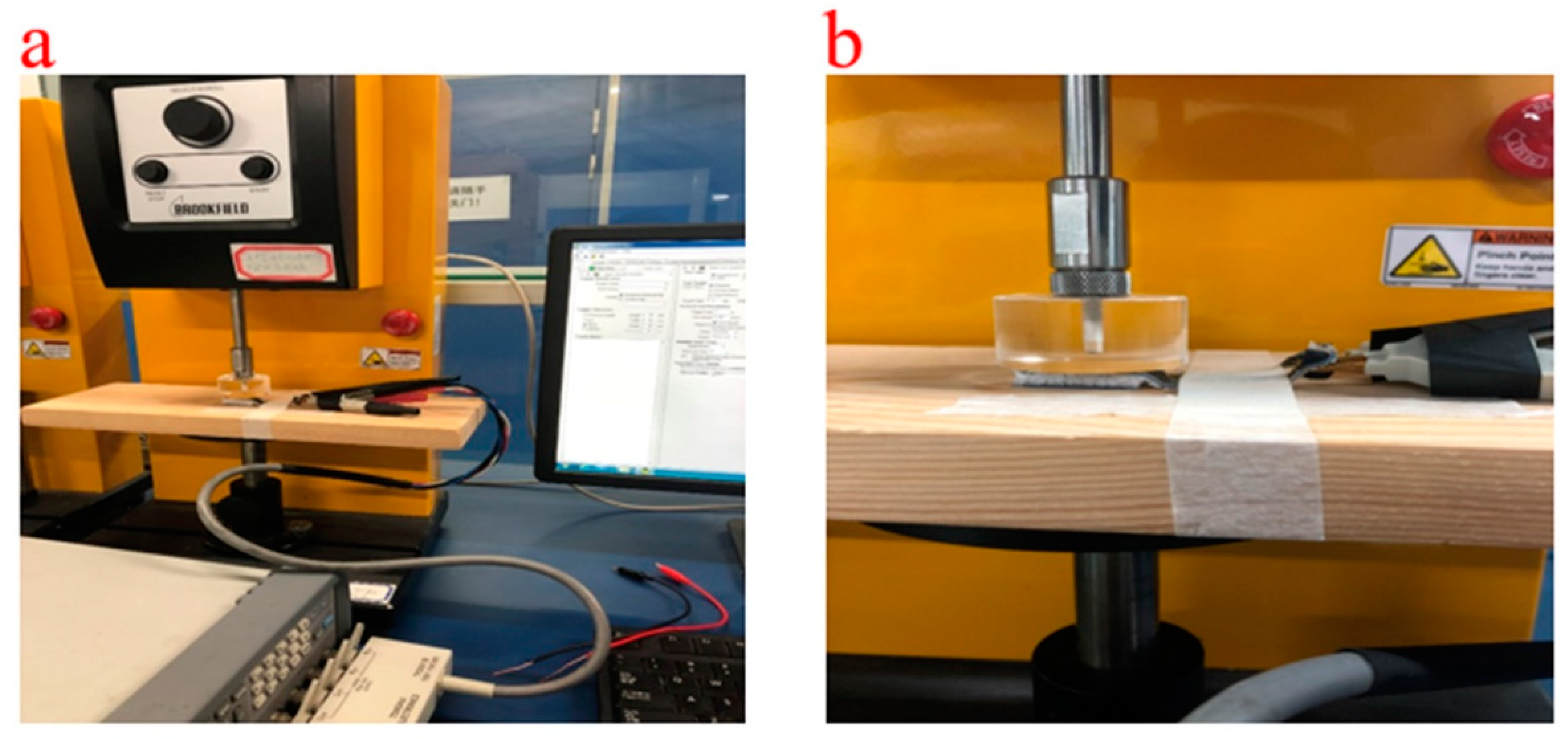 Sensors 21 01119 g0a3 Sensors 21 01119 g0a3