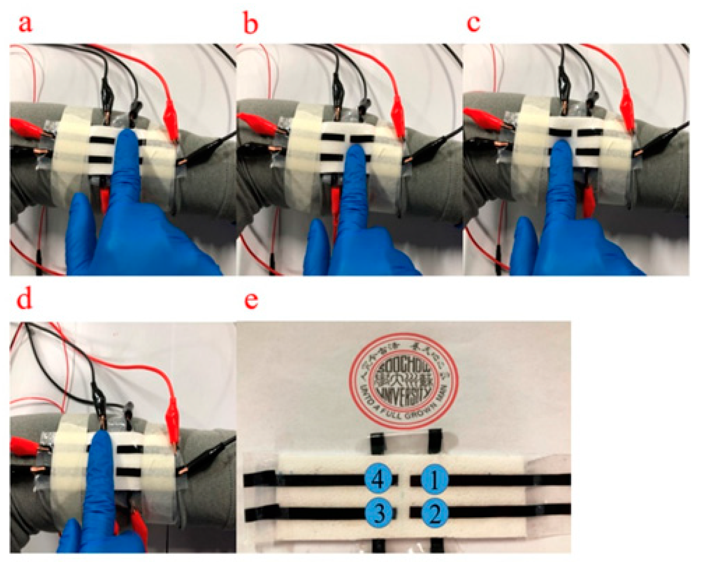 Sensors 21 01119 g0a4 Sensors 21 01119 g0a4