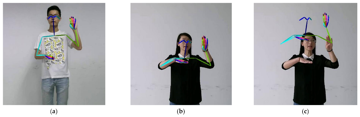 Sensors 21 01120 g010