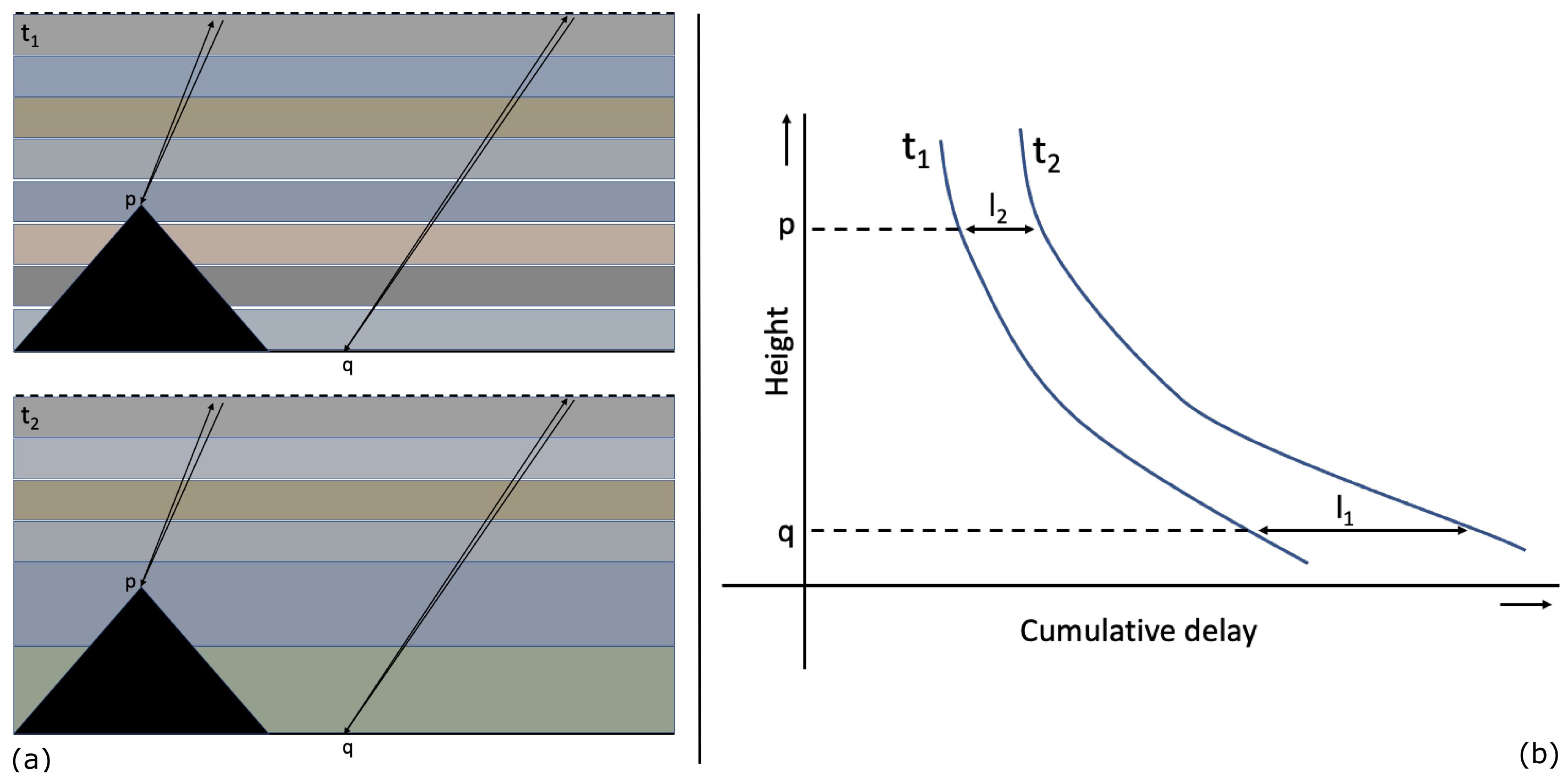 Sensors 21 01124 g001 Sensors 21 01124 g001