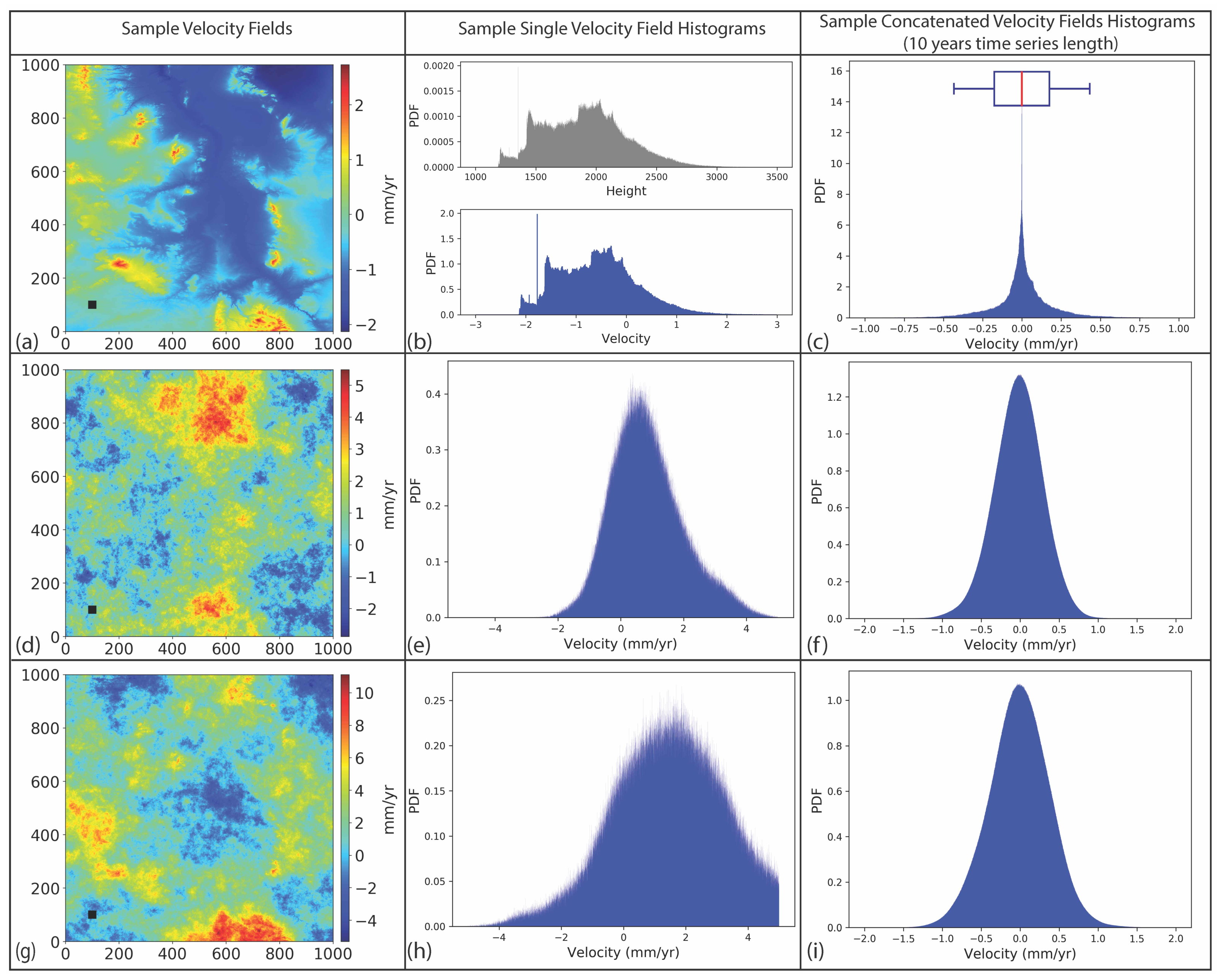 Sensors 21 01124 g005 Sensors 21 01124 g005
