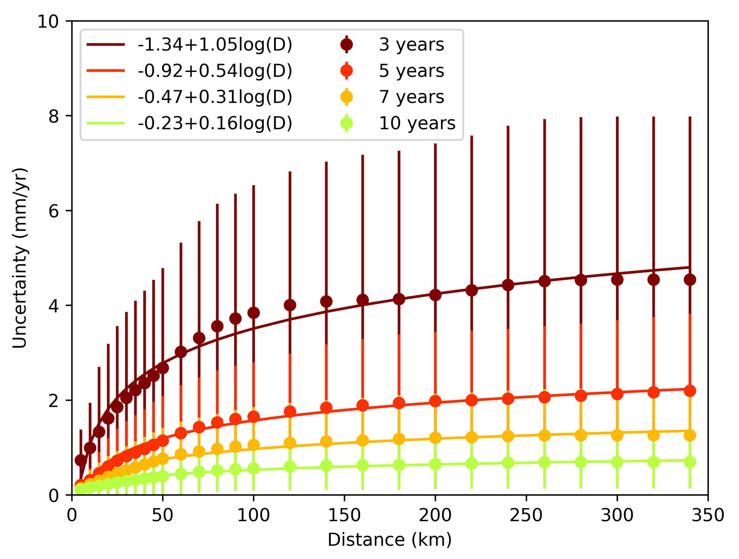 Sensors 21 01124 g006 Sensors 21 01124 g006