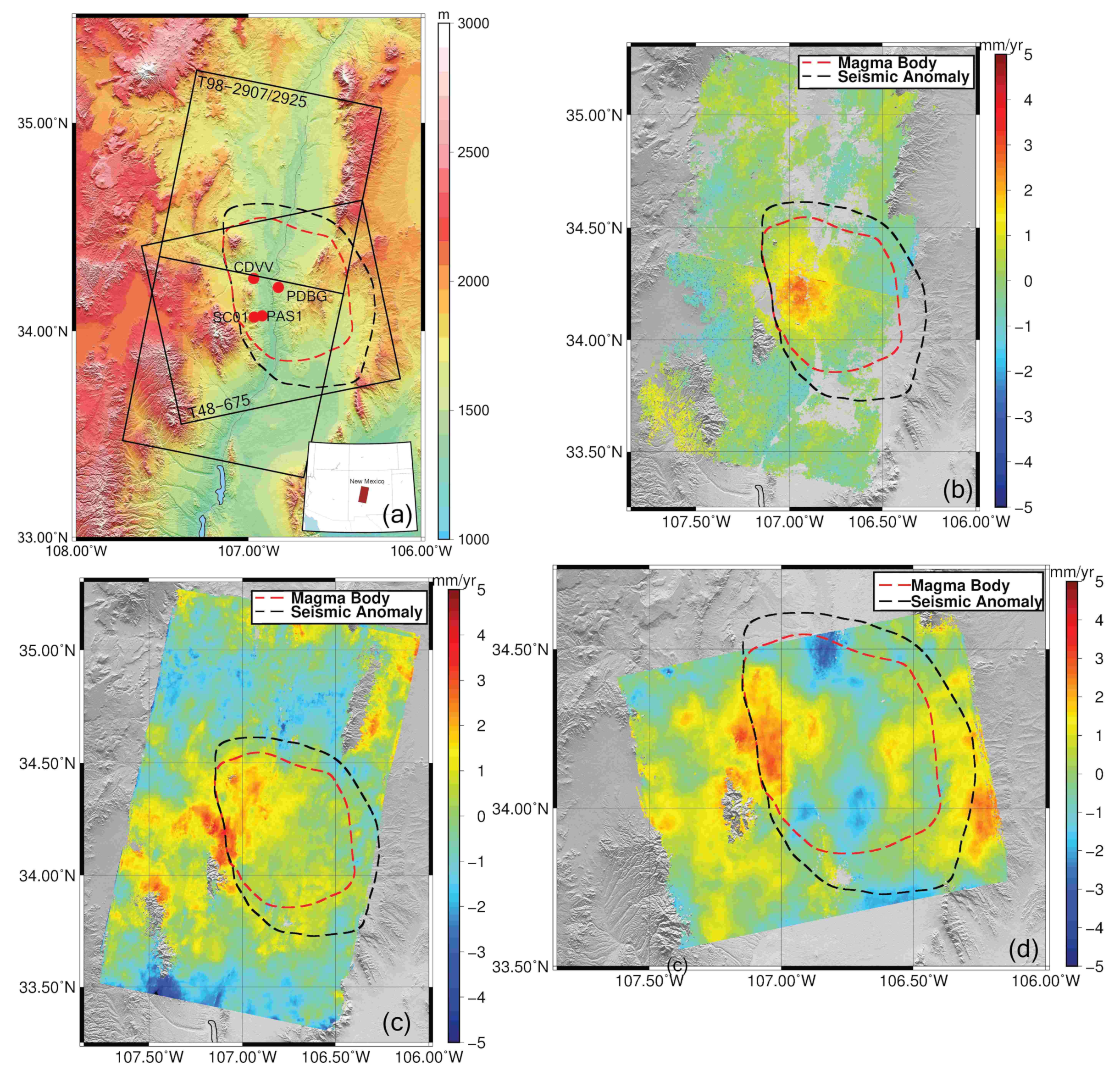 Sensors 21 01124 g009 Sensors 21 01124 g009
