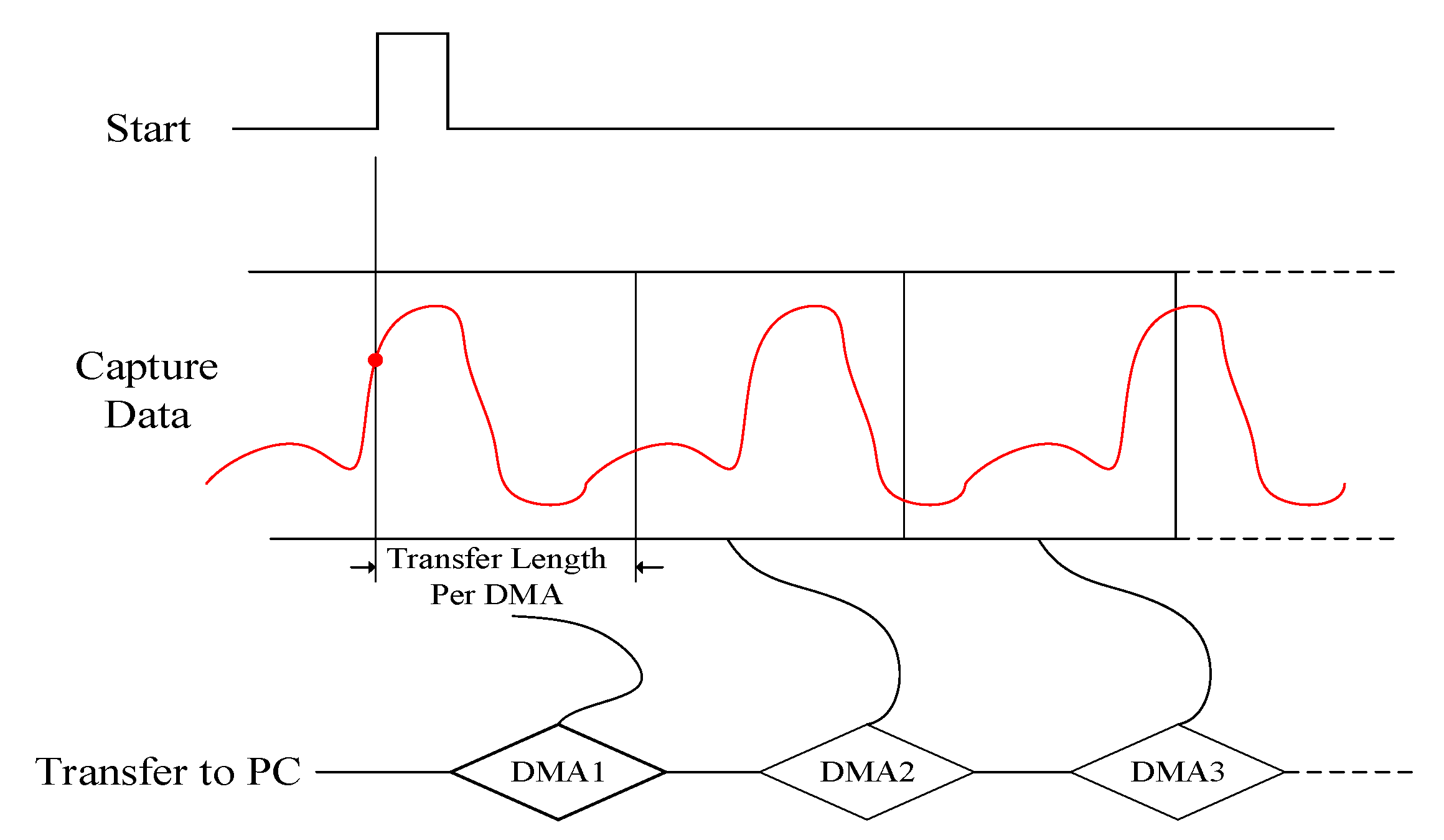 Sensors 21 01128 g007 Sensors 21 01128 g007
