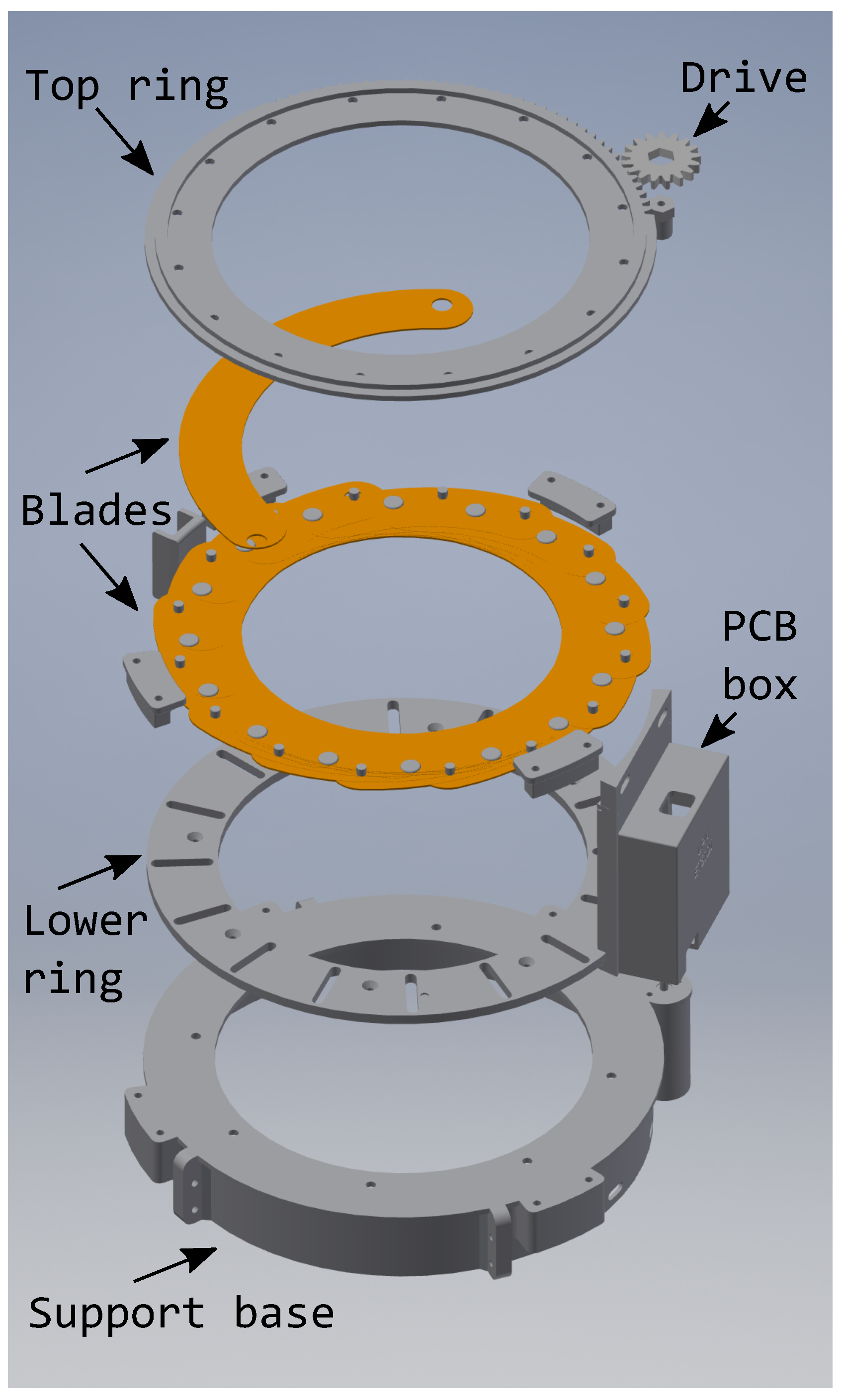 Sensors 21 01138 g004