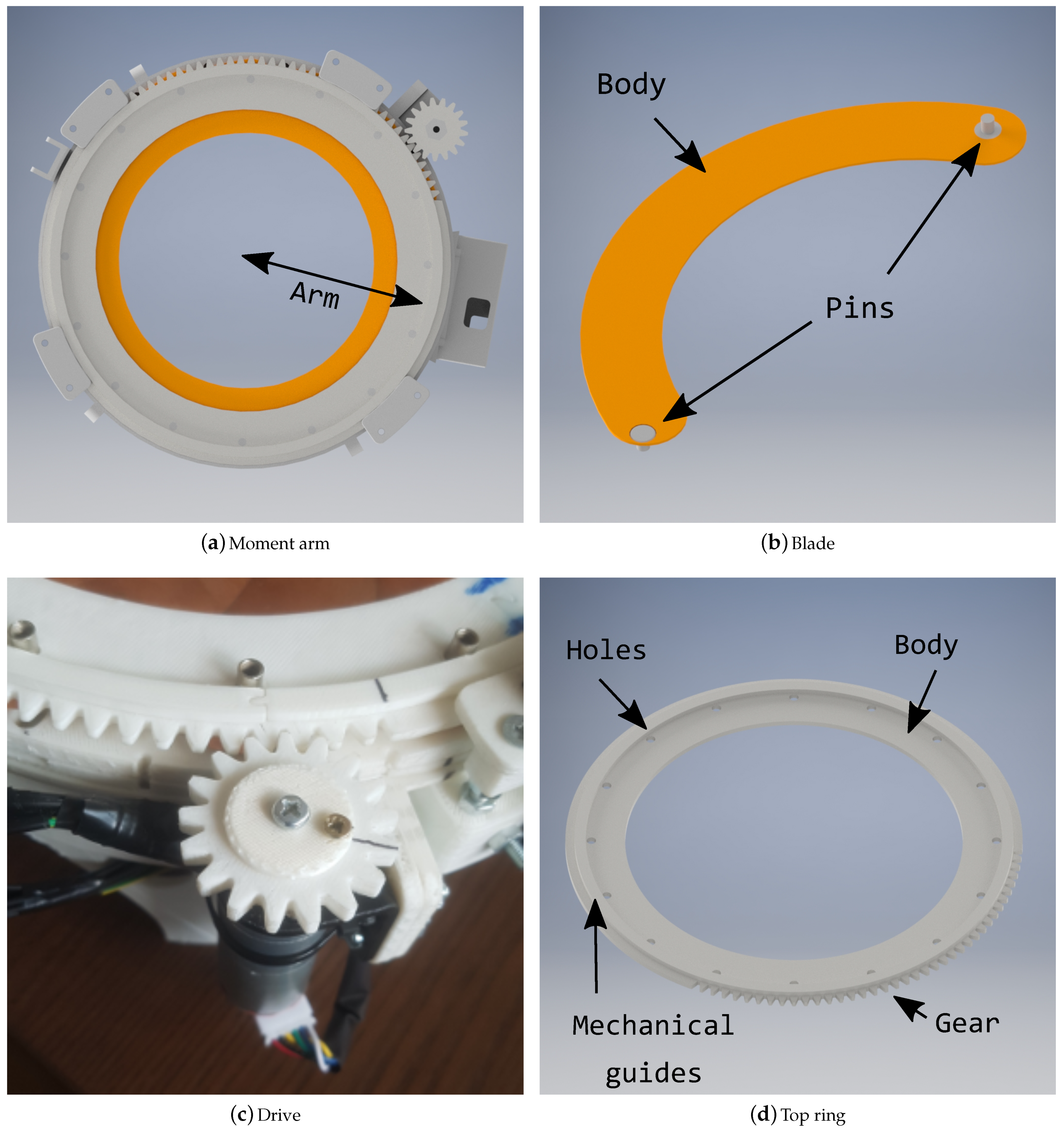 Sensors 21 01138 g006