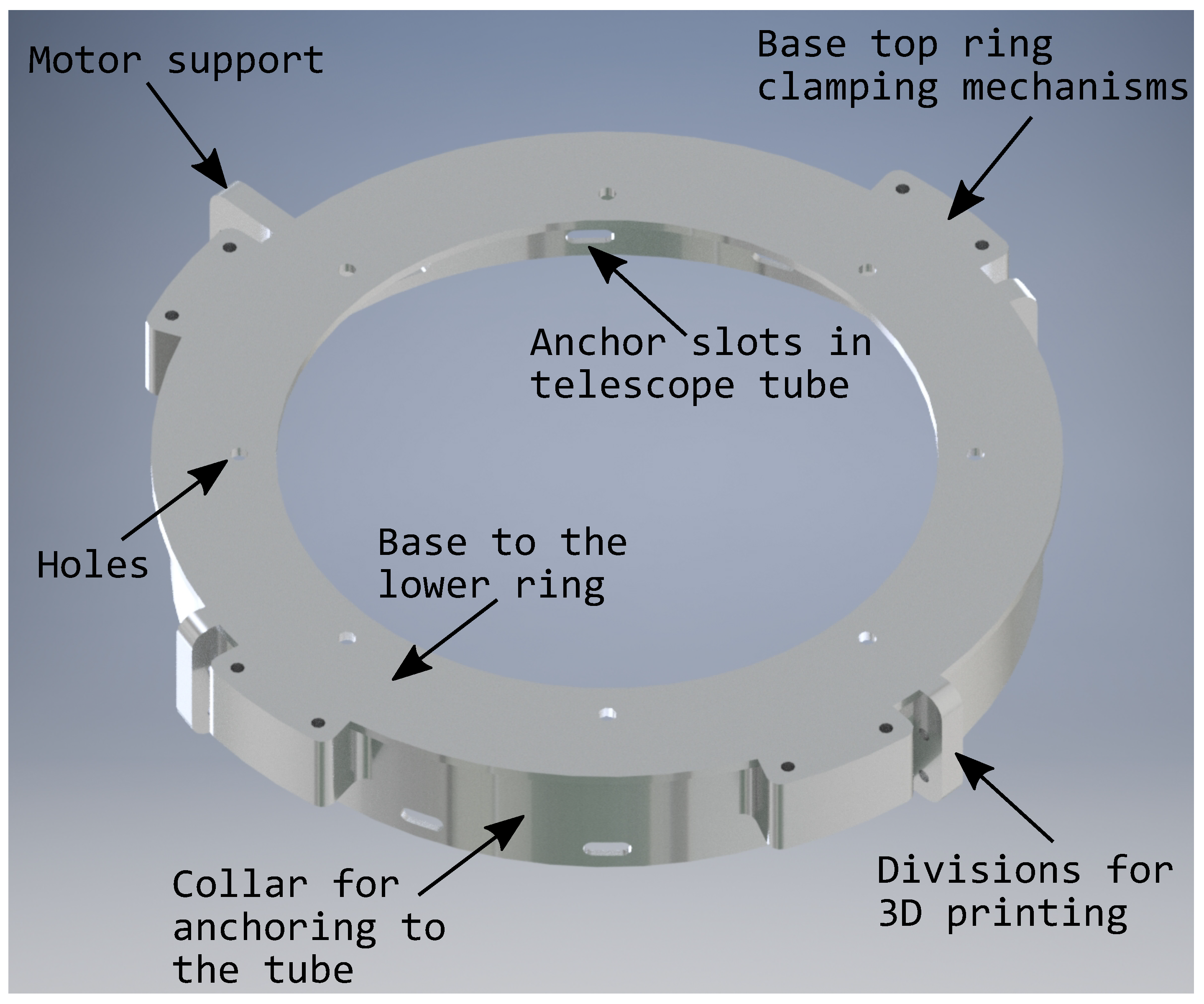 Telescope Ring Serperation Based On Tube Size