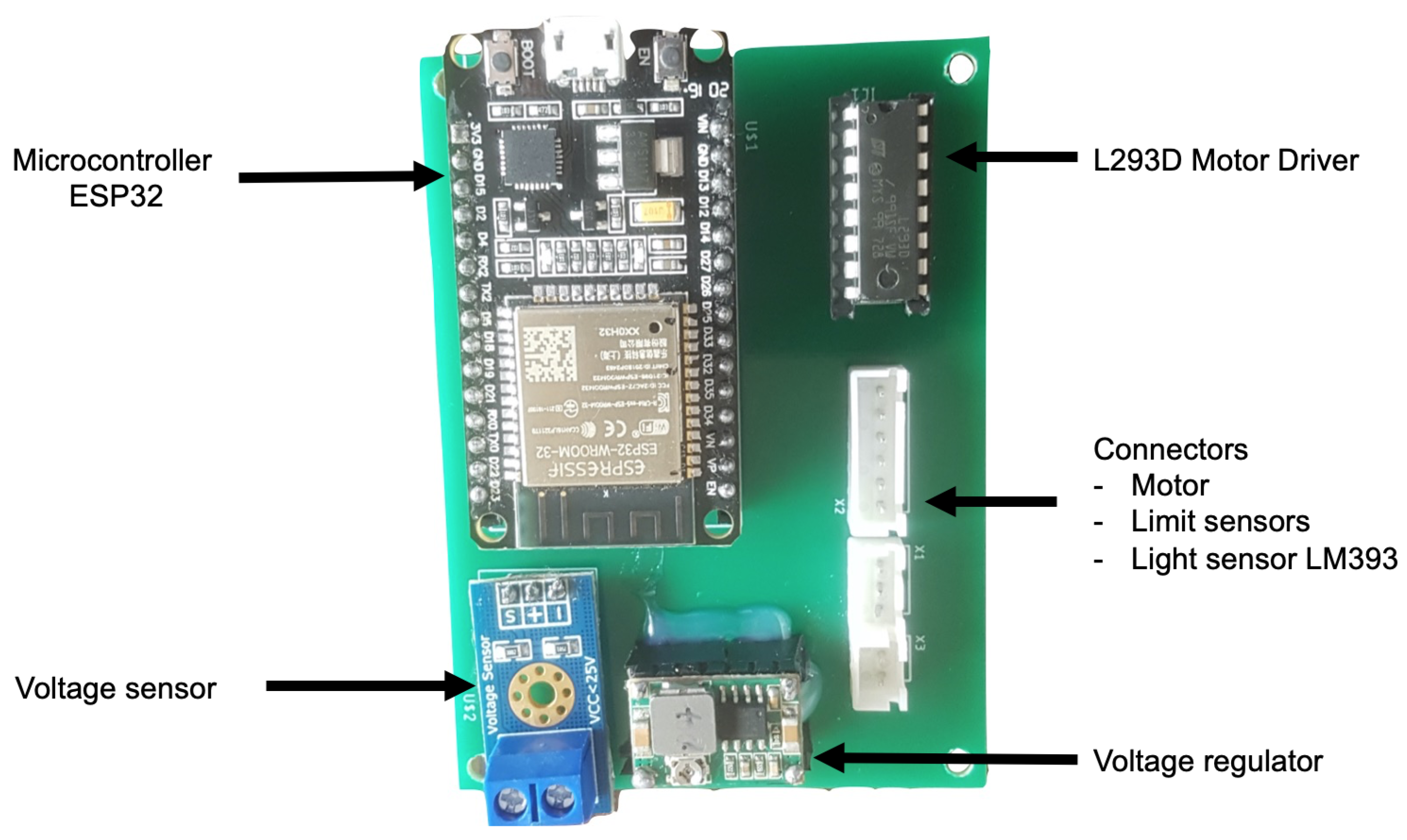 Sensors 21 01138 g013