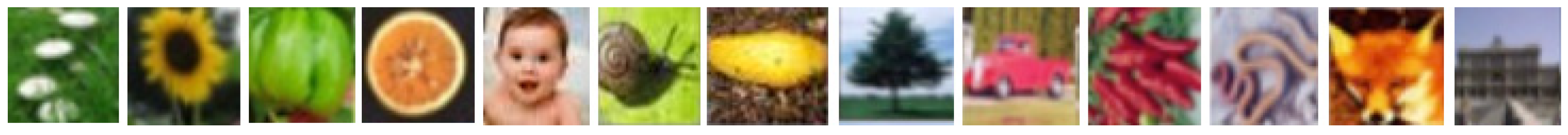 Sensors 21 01139 g005 Sensors 21 01139 g005