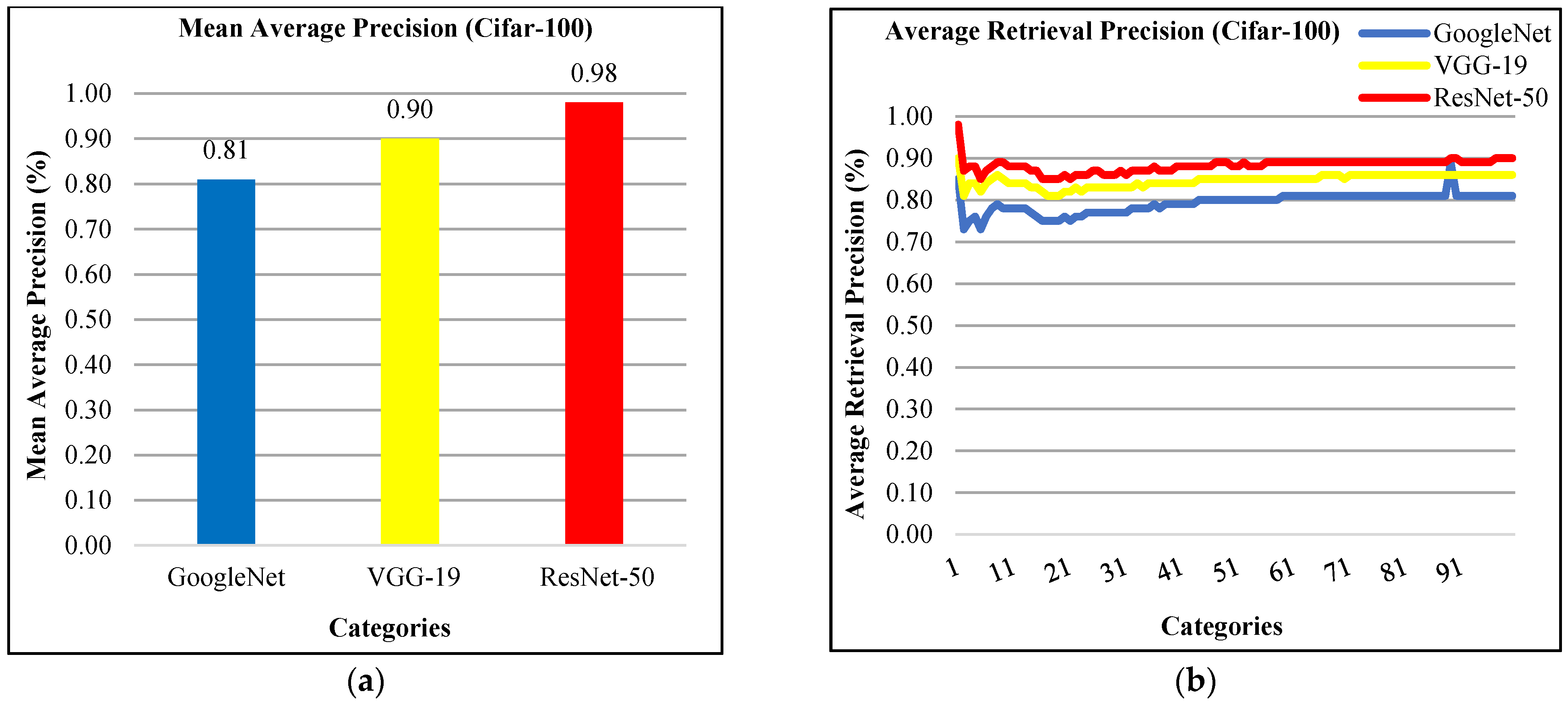 Sensors 21 01139 g006 Sensors 21 01139 g006