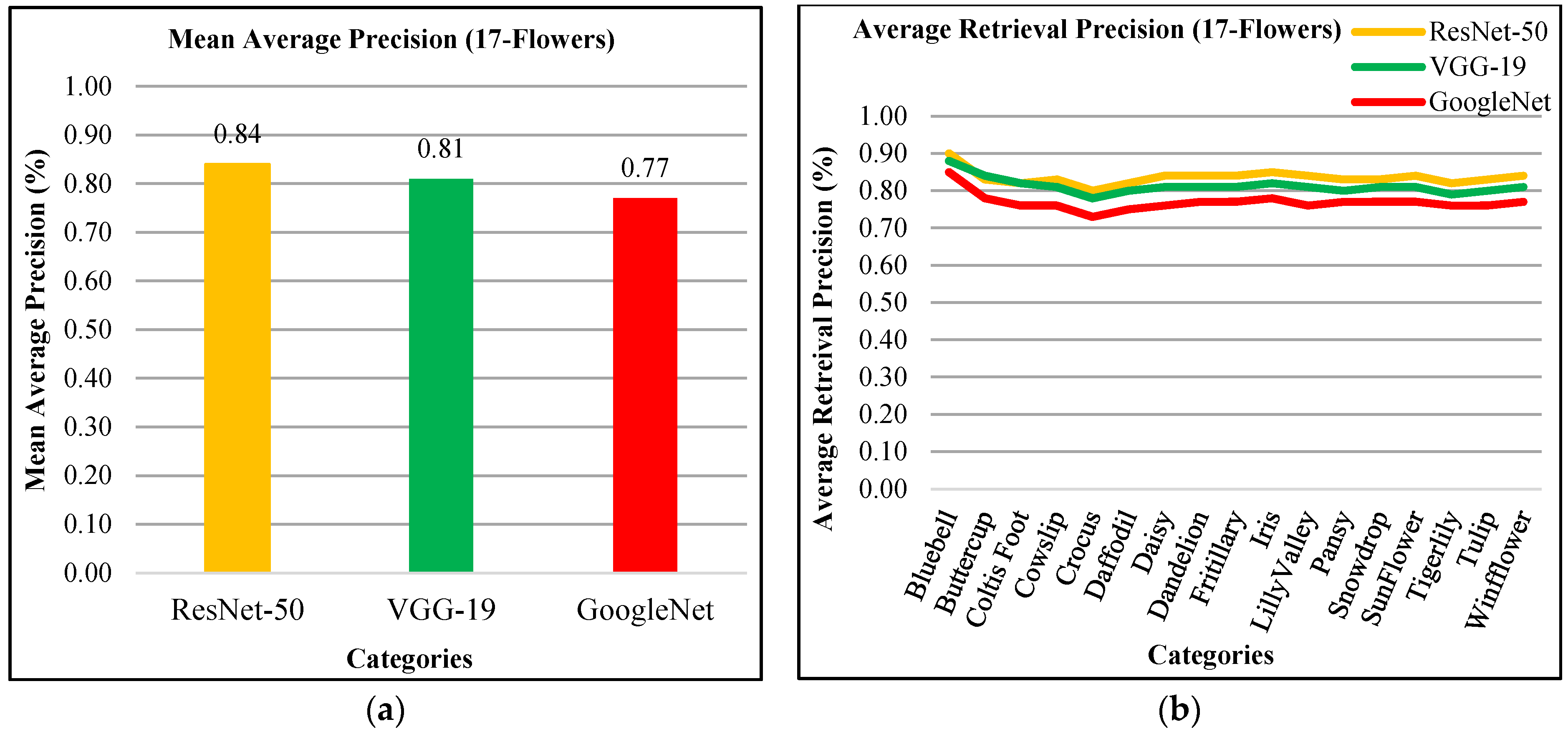 Sensors 21 01139 g020 Sensors 21 01139 g020