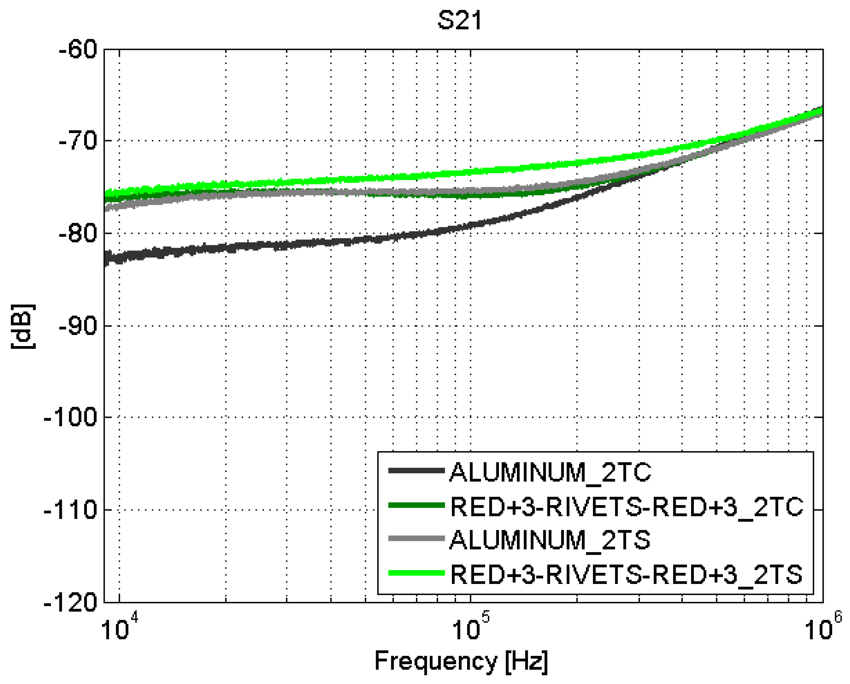 Sensors 21 01142 g019