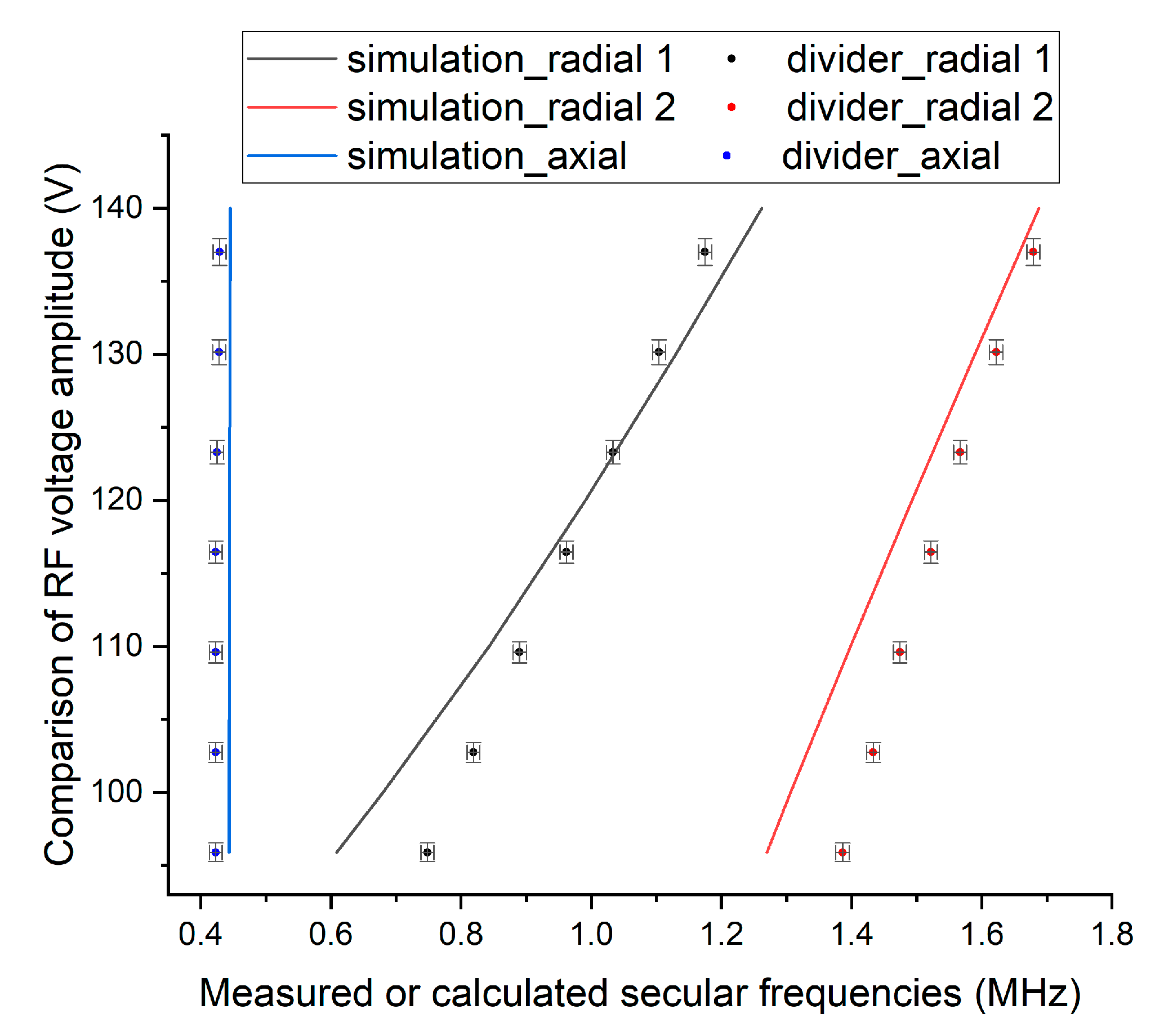 Sensors 21 01143 g011 Sensors 21 01143 g011
