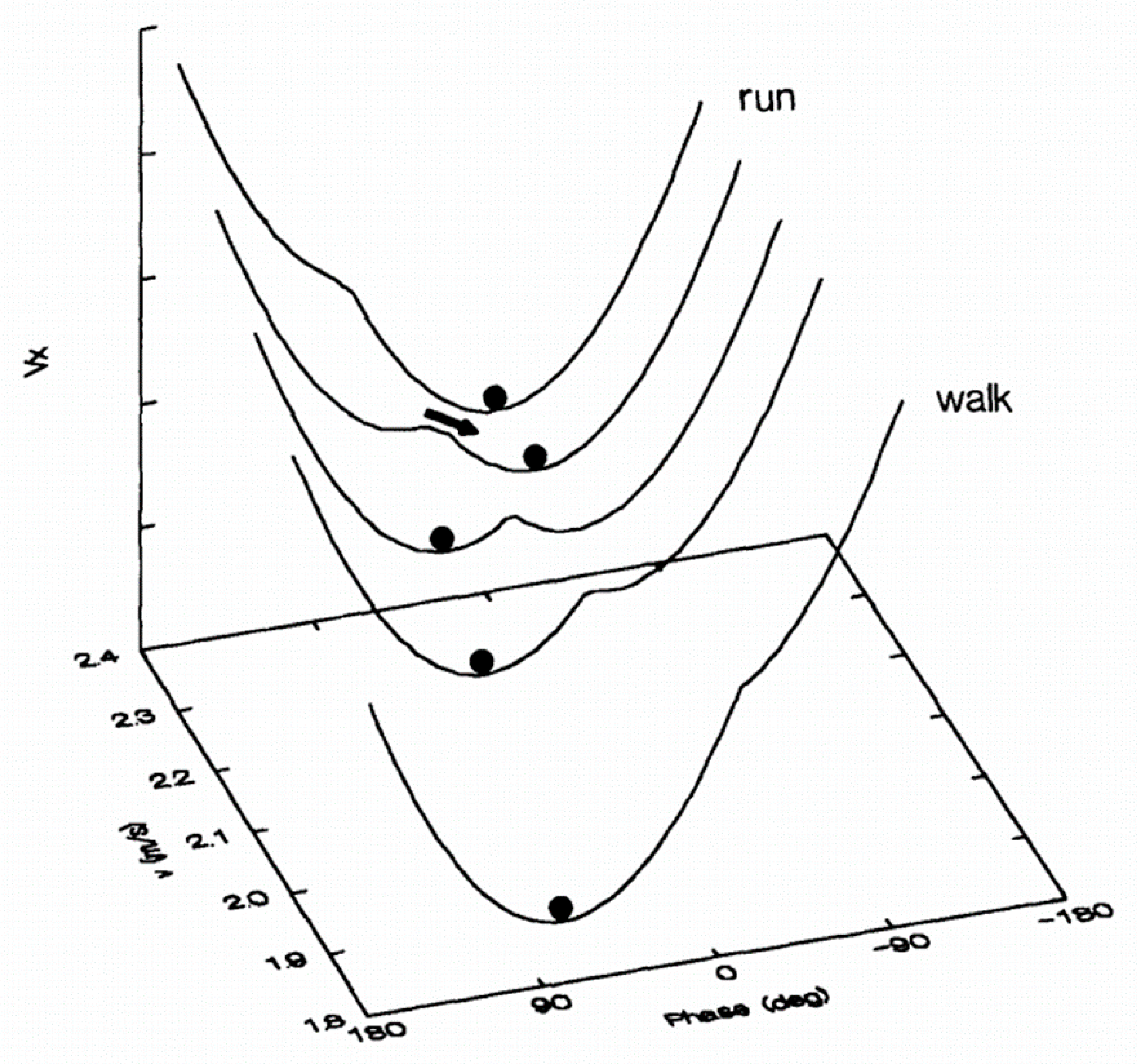 Sensors 21 01144 g001