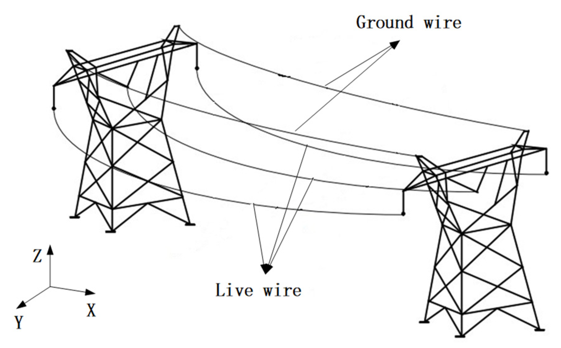 Sensors 21 01146 g001