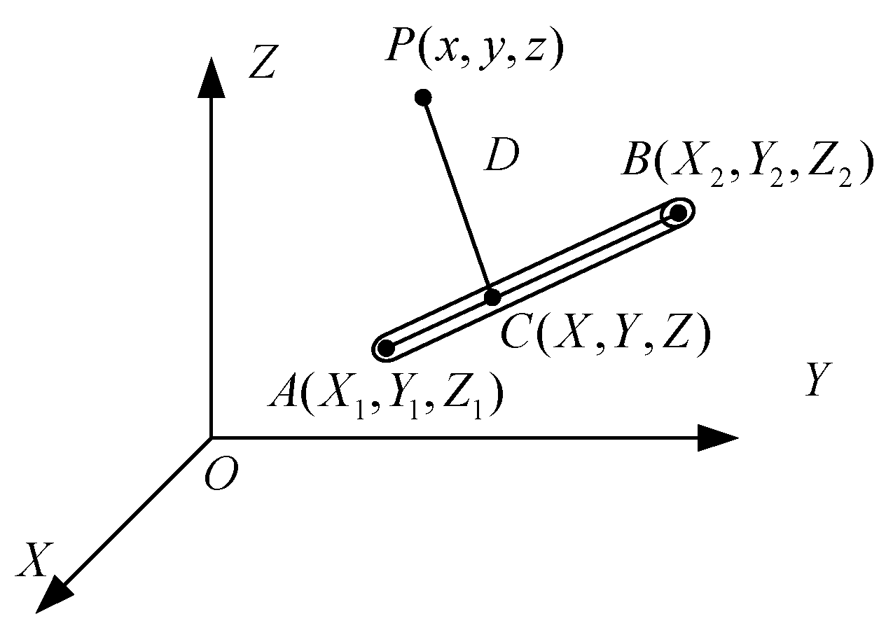 Sensors 21 01146 g002