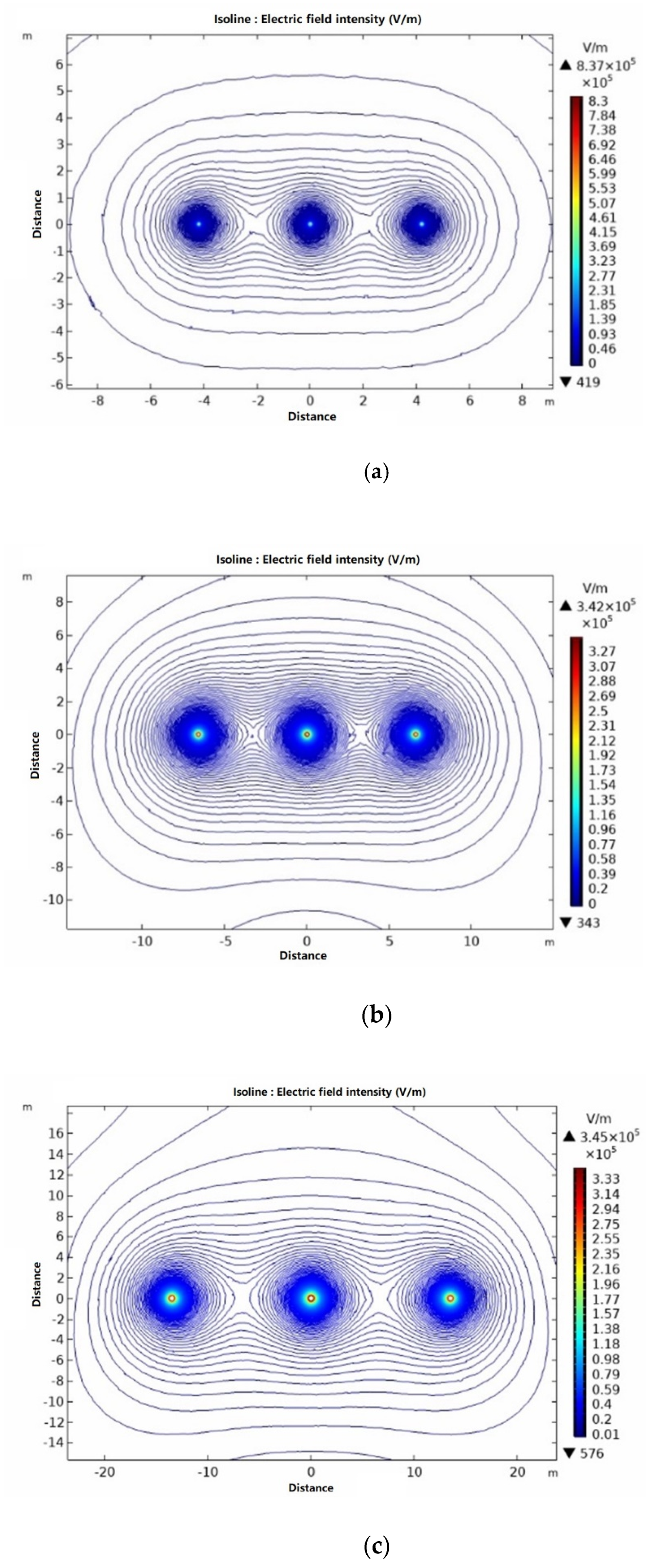 Sensors 21 01146 g003