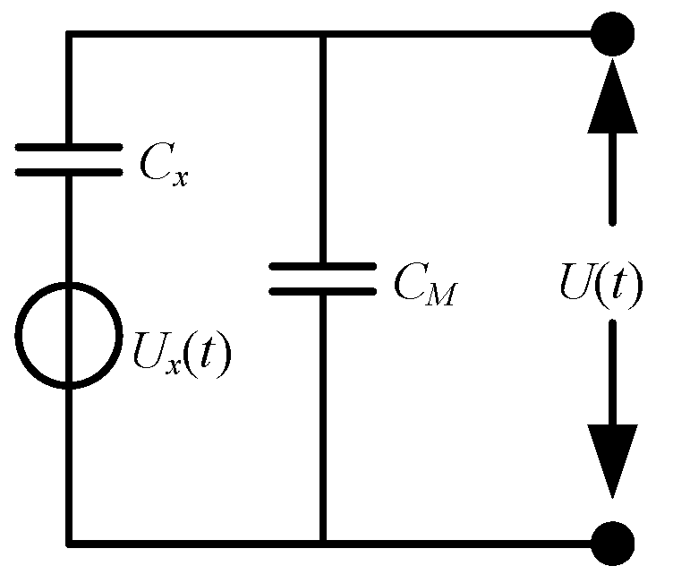 Sensors 21 01146 g012